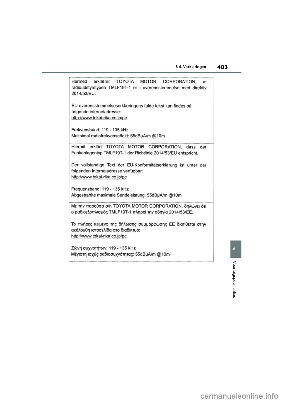 TOYOTA GR YARIS 2021  Instructieboekje (in Dutch) 403
8
YARIS(GR) handleiding_Europa_M52L09_nl
8-4. Verklaringen
Voertuigspecificaties
GR_Yaris_OM_Europe_OM52L09E.book  Page 403  Thursday, August 27, 2020  1:58 PM 
