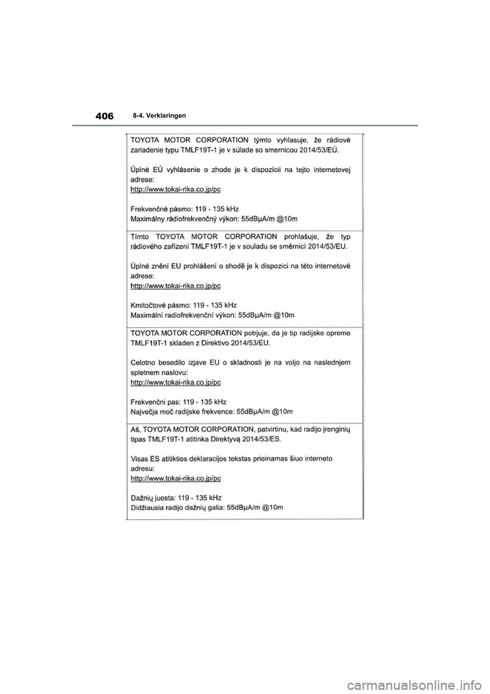 TOYOTA GR YARIS 2021  Instructieboekje (in Dutch) 406
YARIS(GR) handleiding_Europa_M52L09_nl
8-4. Verklaringen
GR_Yaris_OM_Europe_OM52L09E.book  Page 406  Thursday, August 27, 2020  1:58 PM 