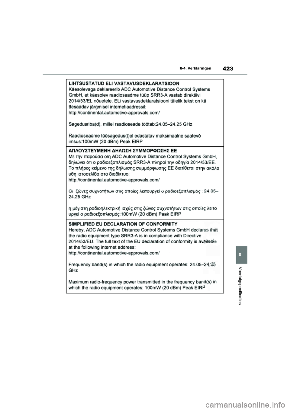 TOYOTA GR YARIS 2021  Instructieboekje (in Dutch) 423
8
YARIS(GR) handleiding_Europa_M52L09_nl
8-4. Verklaringen
Voertuigspecificaties
GR_Yaris_OM_Europe_OM52L09E.book  Page 423  Thursday, August 27, 2020  1:58 PM 