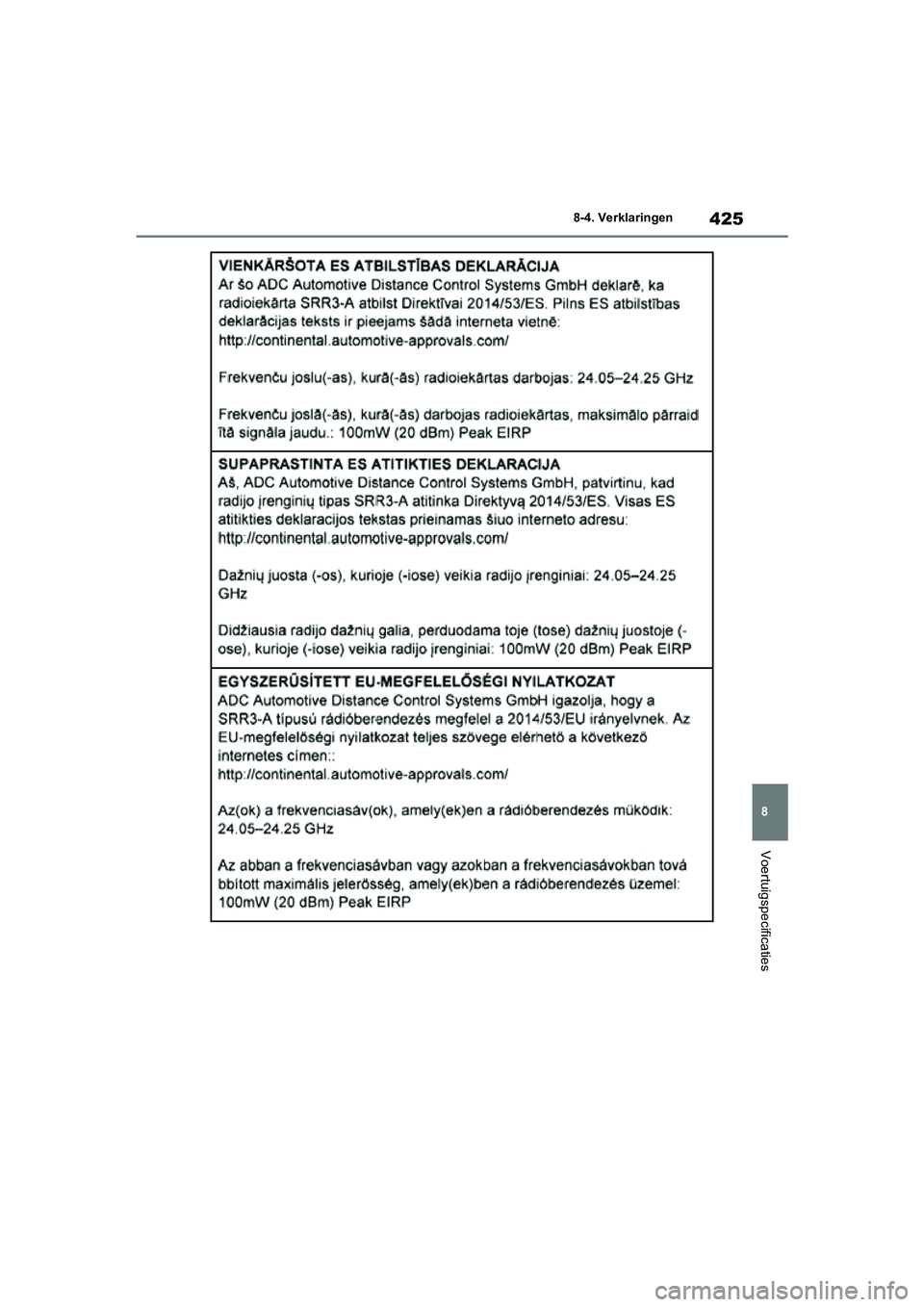 TOYOTA GR YARIS 2021  Instructieboekje (in Dutch) 425
8
YARIS(GR) handleiding_Europa_M52L09_nl
8-4. Verklaringen
Voertuigspecificaties
GR_Yaris_OM_Europe_OM52L09E.book  Page 425  Thursday, August 27, 2020  1:58 PM 