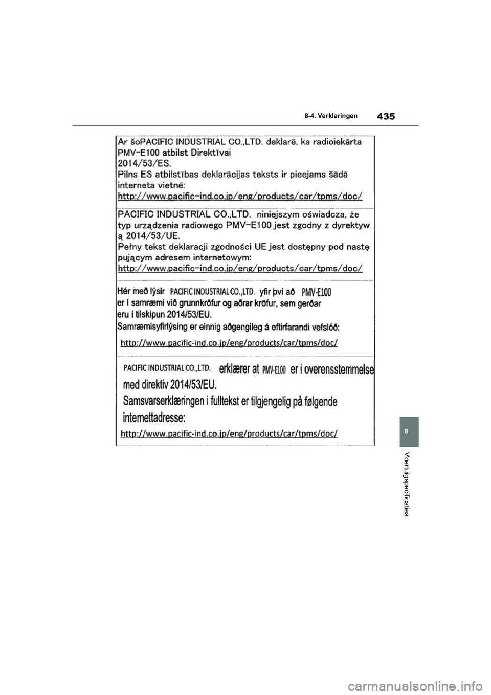 TOYOTA GR YARIS 2021  Instructieboekje (in Dutch) 435
8
YARIS(GR) handleiding_Europa_M52L09_nl
8-4. Verklaringen
Voertuigspecificaties
GR_Yaris_OM_Europe_OM52L09E.book  Page 435  Thursday, August 27, 2020  1:58 PM 