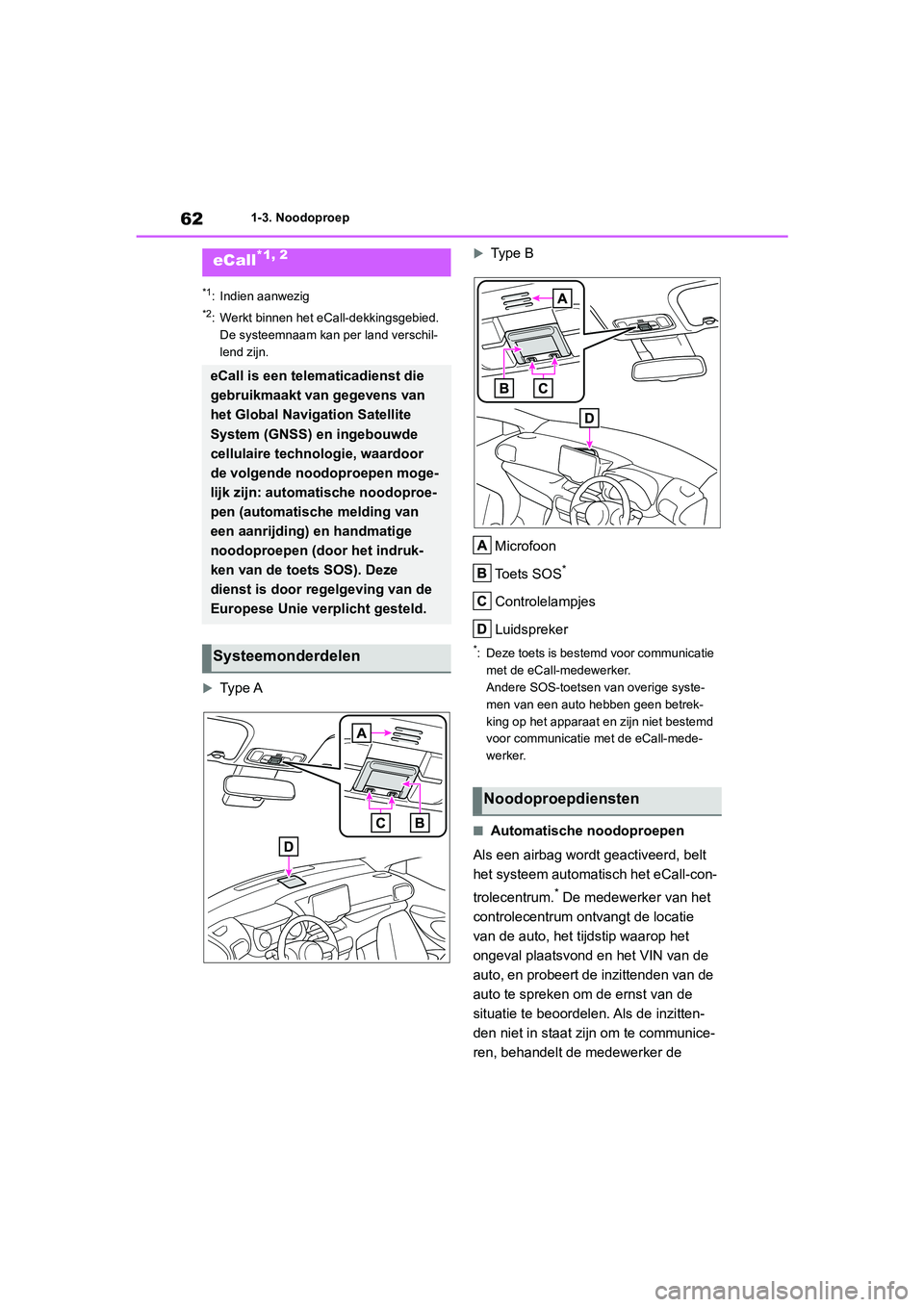 TOYOTA GR YARIS 2021  Instructieboekje (in Dutch) 62
YARIS(GR) handleiding_Europa_M52L09_nl
1-3. Noodoproep
1-3.Noodoproep
*1: Indien aanwezig
*2: Werkt binnen het eCall-dekkingsgebied. De systeemnaam kan per land verschil-
lend zijn.

Type A
T