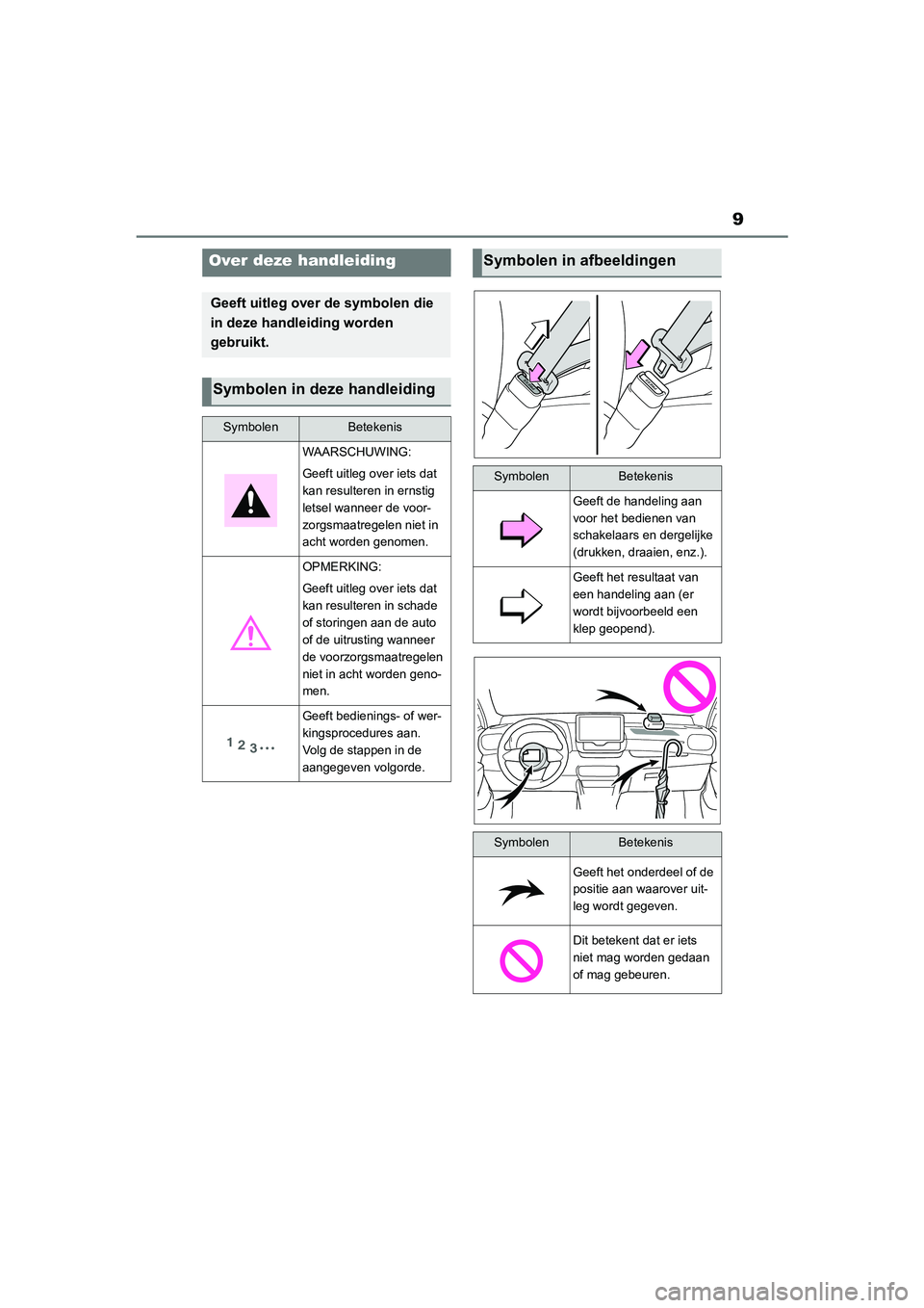 TOYOTA GR YARIS 2021 Instructieboekje (in Dutch) 9
YARIS(GR) handleiding_Europa_M52L09_nl
Over deze handleiding
Geeft uitleg over de symbolen die
in deze handleiding worden
gebruikt.
Symbolen in deze handleiding
SymbolenBetekenis
WAARSCHUWING:
Gee TOYOTA GR YARIS 2021 Instructieboekje (in Dutch) 9
YARIS(GR) handleiding_Europa_M52L09_nl
Over deze handleiding
Geeft uitleg over de symbolen die
in deze handleiding worden
gebruikt.
Symbolen in deze handleiding
SymbolenBetekenis
WAARSCHUWING:
Gee