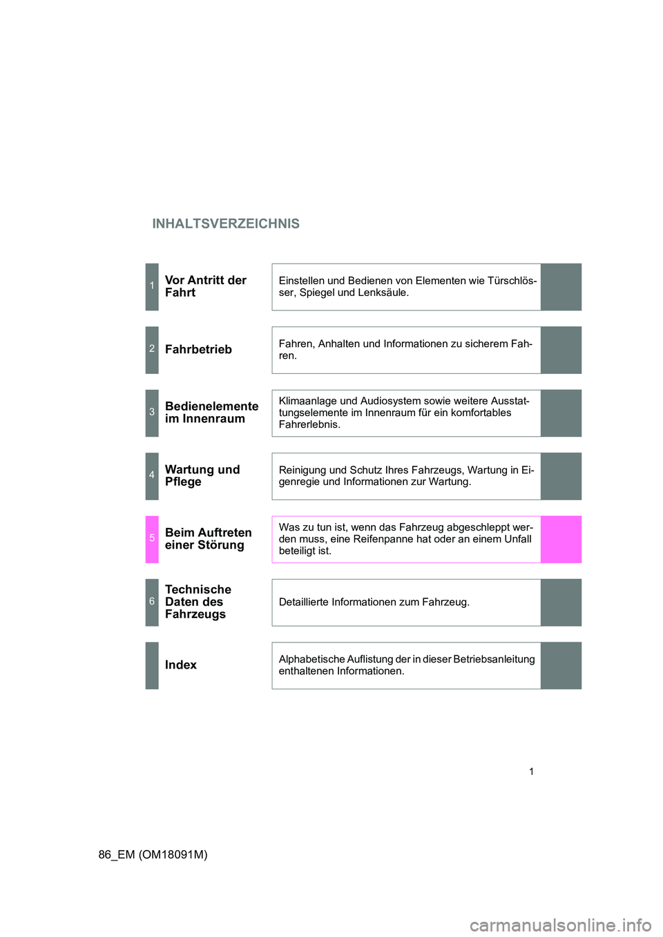 TOYOTA GT86 2018  Betriebsanleitungen (in German) INHALTSVERZEICHNIS
86_EM (OM18091M)
1
1Vor Antritt der  
Fahrt
Einstellen und Bedienen von Elementen wie Türschlös- 
ser, Spiegel und Lenksäule.
2FahrbetriebFahren, Anhalten und Informationen zu si