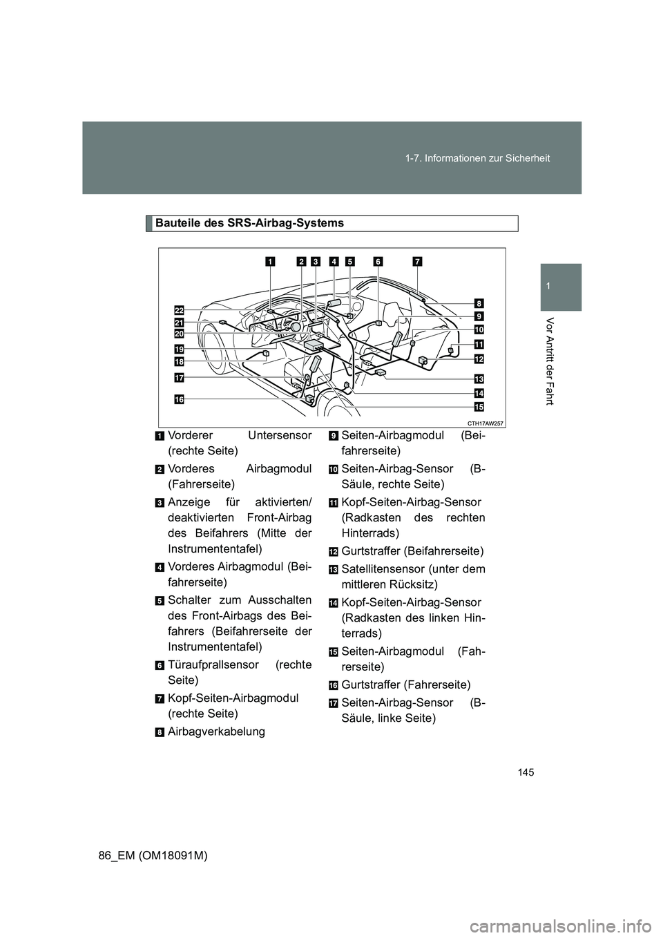 TOYOTA GT86 2018 Betriebsanleitungen (in German) 145
1-7. Informationen zur Sicherheit
1
Vor Antritt der Fahrt
86_EM (OM18091M)
Bauteile des SRS-Airbag-Systems
Vorderer Untersensor
(rechte Seite)
Vorderes Airbagmodul
(Fahrerseite)
Anzeige für TOYOTA GT86 2018 Betriebsanleitungen (in German) 145
1-7. Informationen zur Sicherheit
1
Vor Antritt der Fahrt
86_EM (OM18091M)
Bauteile des SRS-Airbag-Systems
Vorderer Untersensor
(rechte Seite)
Vorderes Airbagmodul
(Fahrerseite)
Anzeige für