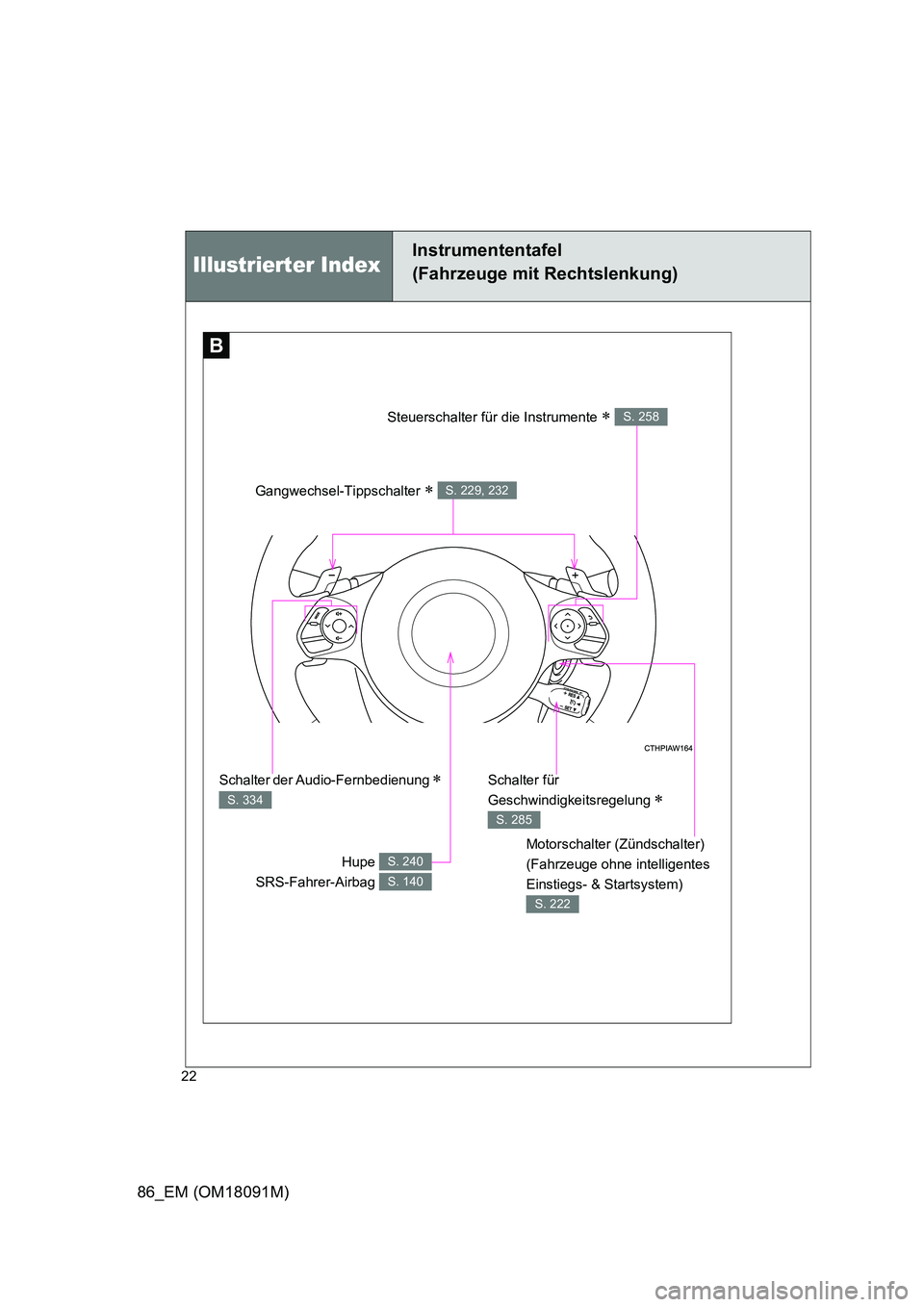 TOYOTA GT86 2018  Betriebsanleitungen (in German) 86_EM (OM18091M)
22
Illustrierter Index
Instrumententafel  
(Fahrzeuge mit Rechtslenkung)
BB
Gangwechsel-Tippschalter  S. 229, 232
Motorschalter (Zündschalter)  
(Fahrzeuge ohne intelligentes 
Ein