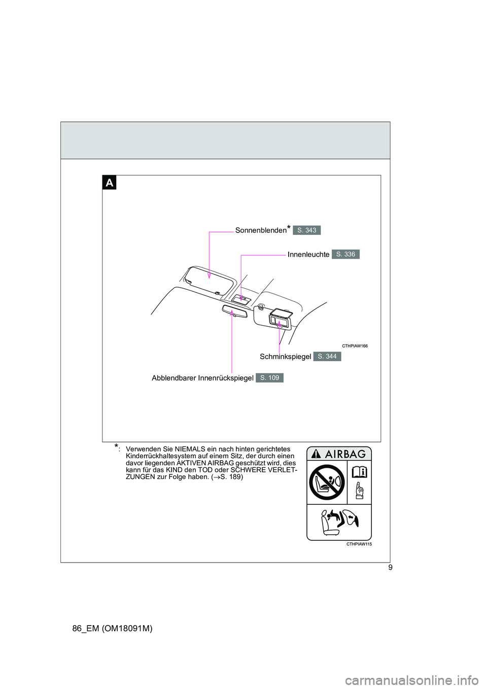 TOYOTA GT86 2018  Betriebsanleitungen (in German) 86_EM (OM18091M)
9
AA
Abblendbarer Innenrückspiegel S. 109
Innenleuchte S. 336
Schminkspiegel S. 344
Sonnenblenden* S. 343
*: Verwenden Sie NIEMALS ein nach hinten gerichtetes  Kinderrückhaltesystem
