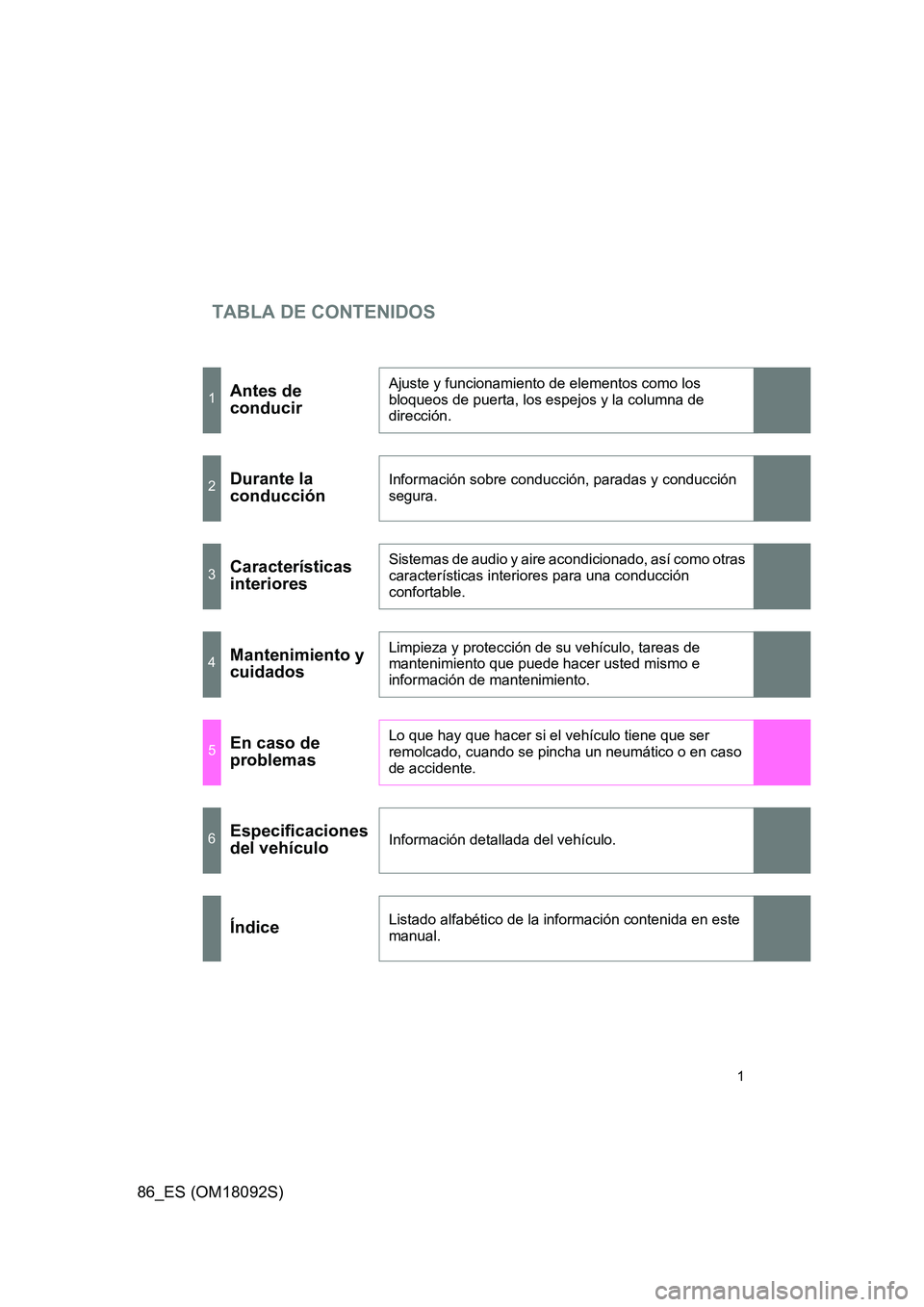 TOYOTA GT86 2018  Manual del propietario (in Spanish) TABLA DE CONTENIDOS
86_ES (OM18092S)
1
1Antes de  
conducir
Ajuste y funcionamiento de elementos como los  
bloqueos de puerta, los espejos y la columna de  
dirección.
2Durante la  
conducción
Info