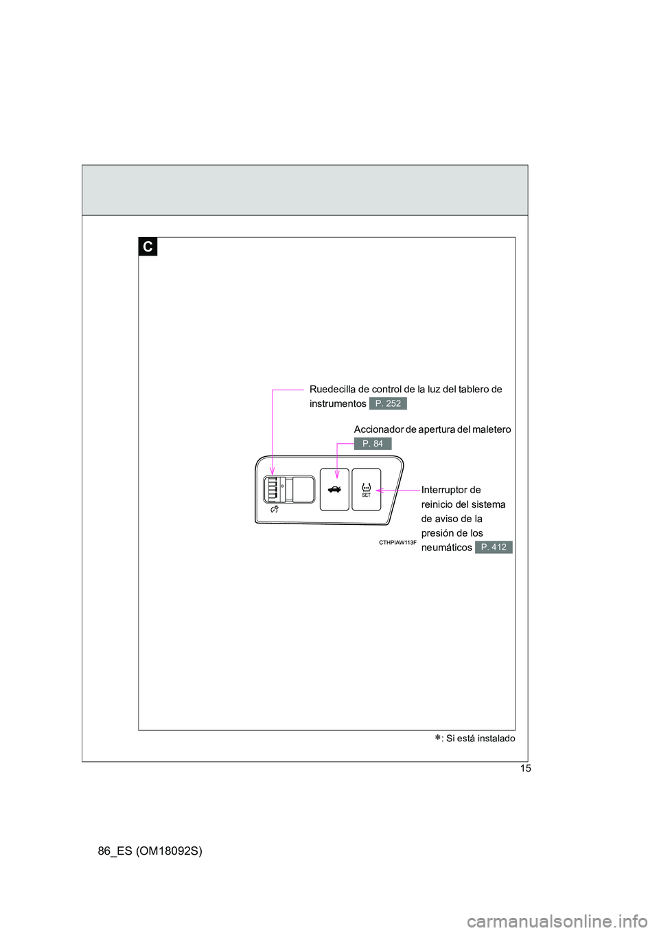TOYOTA GT86 2018  Manual del propietario (in Spanish) 86_ES (OM18092S)
15
C
Ruedecilla de control de la luz del tablero de  
instrumentos P. 252
Accionador de apertura del maletero 
P. 84
Interruptor de  
reinicio del sistema  
de aviso de la 
presión d
