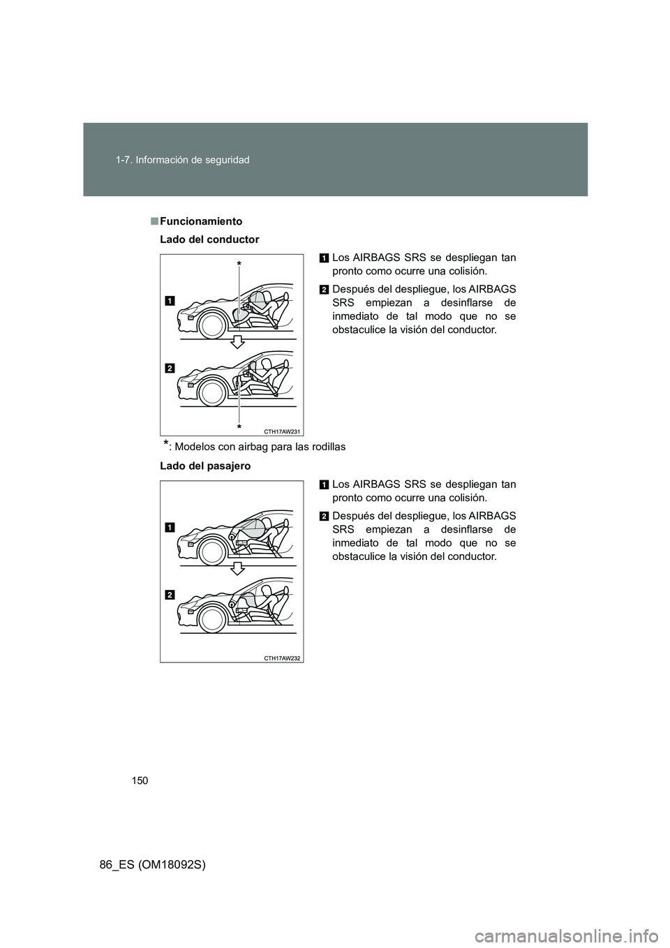 TOYOTA GT86 2018  Manual del propietario (in Spanish) 150 
1-7. Información de seguridad
86_ES (OM18092S)
■ Funcionamiento 
Lado del conductor
*: Modelos con airbag para las rodillas 
Lado del pasajero
Los AIRBAGS SRS se despliegan tan 
pronto como oc
