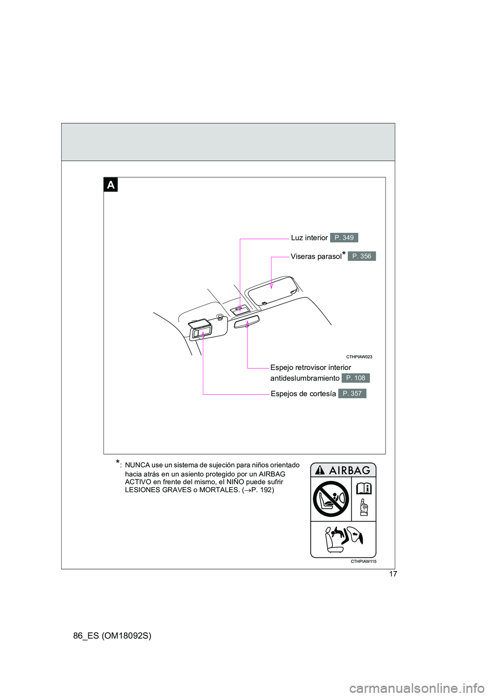 TOYOTA GT86 2018  Manual del propietario (in Spanish) 86_ES (OM18092S)
17
A
Espejo retrovisor interior  
antideslumbramiento P. 108
Luz interior P. 349
Viseras parasol* P. 356
Espejos de cortesía P. 357
*: NUNCA use un sistema de sujeción para niños o