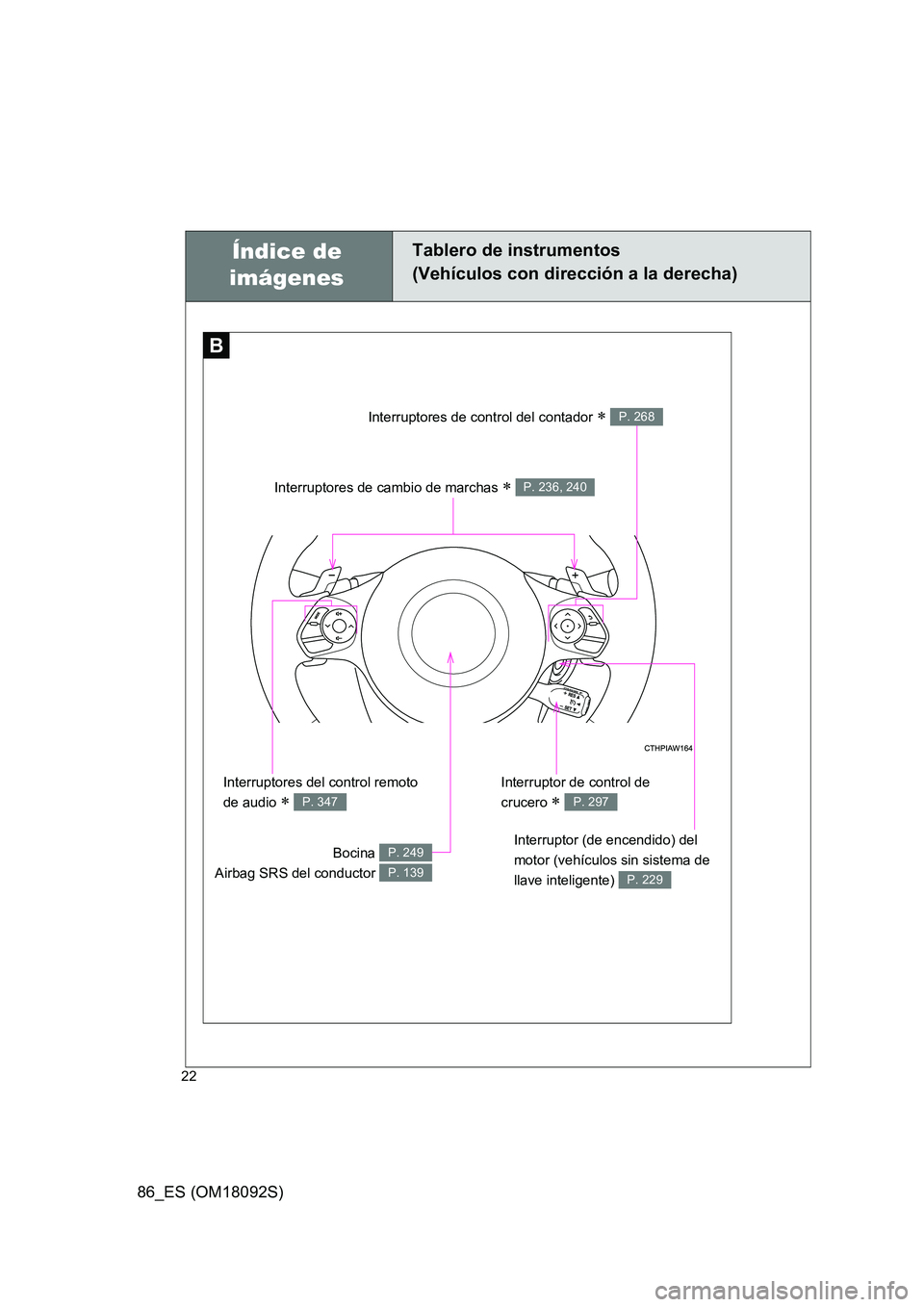 TOYOTA GT86 2018 Manual del propietario (in Spanish) 86_ES (OM18092S)
22
Índice de
imágenes
Tablero de instrumentos
(Vehículos con dirección a la derecha)
BB
Interruptores de cambio de marchas P. 236, 240
Interruptor (de encendido) del
mot TOYOTA GT86 2018 Manual del propietario (in Spanish) 86_ES (OM18092S)
22
Índice de
imágenes
Tablero de instrumentos
(Vehículos con dirección a la derecha)
BB
Interruptores de cambio de marchas P. 236, 240
Interruptor (de encendido) del
mot