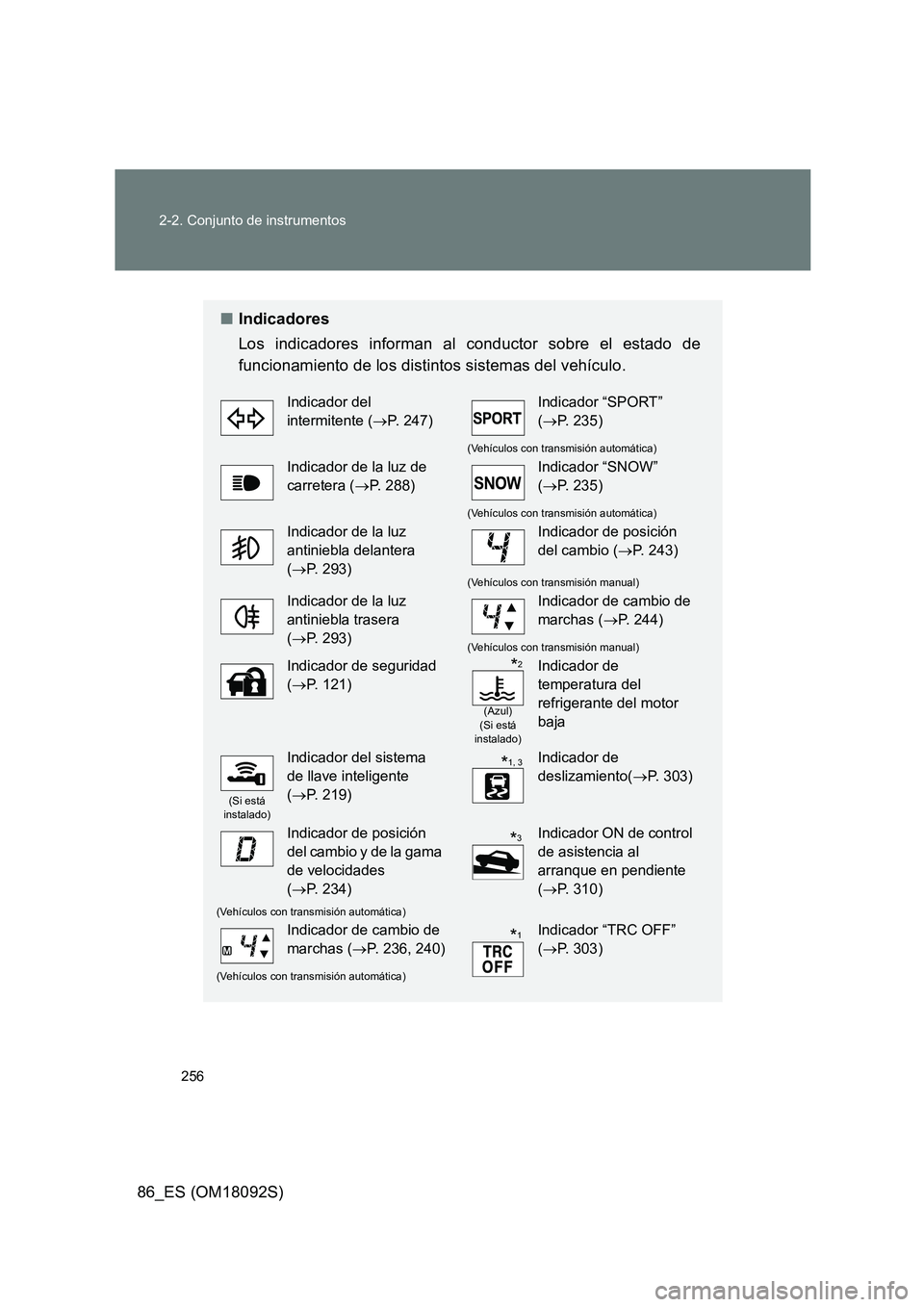 TOYOTA GT86 2018  Manual del propietario (in Spanish) 256 
2-2. Conjunto de instrumentos
86_ES (OM18092S)
■ Indicadores 
Los indicadores informan al conductor sobre el estado de 
funcionamiento de los distintos sistemas del vehículo.
Indicador del  
i