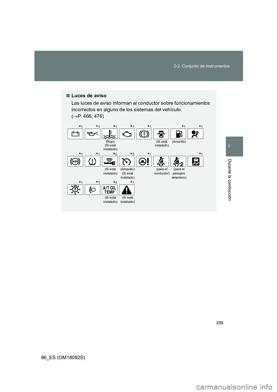 TOYOTA GT86 2018  Manual del propietario (in Spanish) 259 
2-2. Conjunto de instrumentos
2
Durante la conducción
86_ES (OM18092S)
■ Luces de aviso 
Las luces de aviso informan al conductor sobre funcionamientos 
incorrectos en alguno de los sistemas d