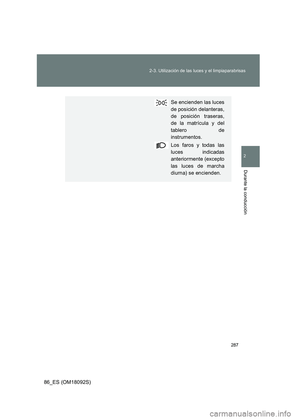 TOYOTA GT86 2018 Manual del propietario (in Spanish) 287
2-3. Utilización de las luces y el limpiaparabrisas
2
Durante la conducción
86_ES (OM18092S)
Se encienden las luces
de posición delanteras,
de posición traseras,
de la matrícula y del
tab TOYOTA GT86 2018 Manual del propietario (in Spanish) 287
2-3. Utilización de las luces y el limpiaparabrisas
2
Durante la conducción
86_ES (OM18092S)
Se encienden las luces
de posición delanteras,
de posición traseras,
de la matrícula y del
tab