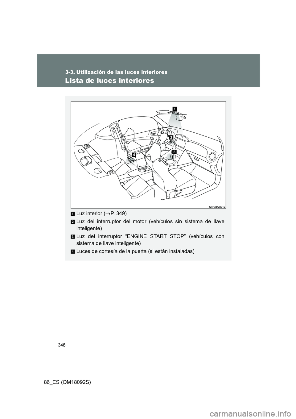 TOYOTA GT86 2018 Manual del propietario (in Spanish) 348
86_ES (OM18092S)
3-3. Utilización de las luces interiores
Lista de luces interiores
Luz interior (P. 349)
Luz del interruptor del motor (vehículos sin sistema de llave
inteligente)
Luz del TOYOTA GT86 2018 Manual del propietario (in Spanish) 348
86_ES (OM18092S)
3-3. Utilización de las luces interiores
Lista de luces interiores
Luz interior (P. 349)
Luz del interruptor del motor (vehículos sin sistema de llave
inteligente)
Luz del