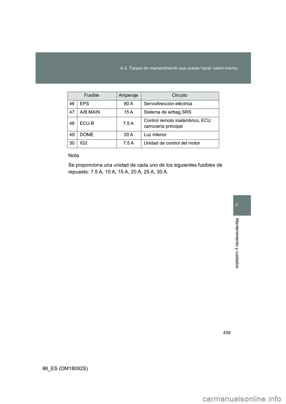 TOYOTA GT86 2018 Manual del propietario (in Spanish) 439
4-3. Tareas de mantenimiento que puede hacer usted mismo
4
Mantenimiento y cuidados
86_ES (OM18092S)
Nota
Se proporciona una unidad de cada uno de los siguientes fusibles de
repuesto: 7.5 A, 1 TOYOTA GT86 2018 Manual del propietario (in Spanish) 439
4-3. Tareas de mantenimiento que puede hacer usted mismo
4
Mantenimiento y cuidados
86_ES (OM18092S)
Nota
Se proporciona una unidad de cada uno de los siguientes fusibles de
repuesto: 7.5 A, 1