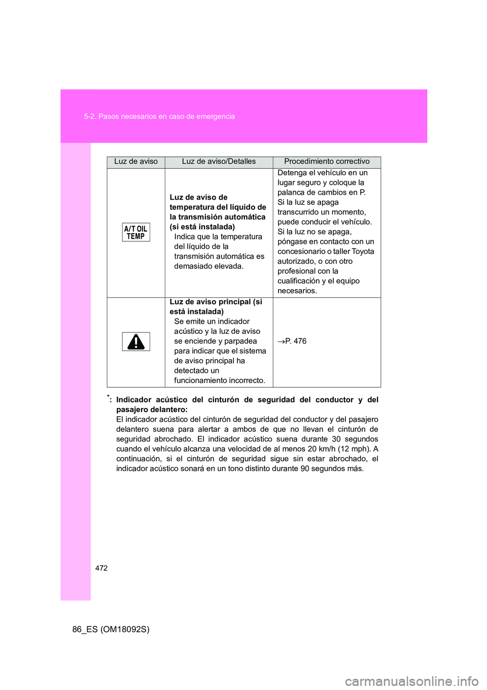 TOYOTA GT86 2018 Manual del propietario (in Spanish) 472
5-2. Pasos necesarios en caso de emergencia
86_ES (OM18092S)
*: Indicador acústico del cinturón de seguridad del conductor y del
pasajero delantero:
El indicador acústico del cinturón de se TOYOTA GT86 2018 Manual del propietario (in Spanish) 472
5-2. Pasos necesarios en caso de emergencia
86_ES (OM18092S)
*: Indicador acústico del cinturón de seguridad del conductor y del
pasajero delantero:
El indicador acústico del cinturón de se