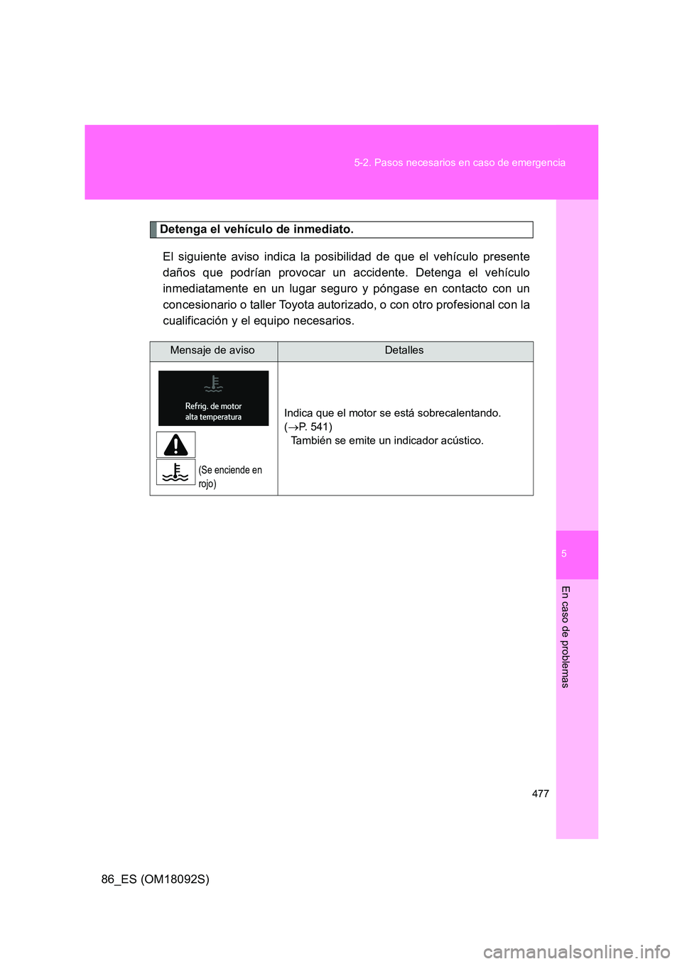 TOYOTA GT86 2018 Manual del propietario (in Spanish) 5
477
5-2. Pasos necesarios en caso de emergencia
En caso de problemas
86_ES (OM18092S)
Detenga el vehículo de inmediato.
El siguiente aviso indica la posibilidad de que el vehículo presente
dañ TOYOTA GT86 2018 Manual del propietario (in Spanish) 5
477
5-2. Pasos necesarios en caso de emergencia
En caso de problemas
86_ES (OM18092S)
Detenga el vehículo de inmediato.
El siguiente aviso indica la posibilidad de que el vehículo presente
dañ