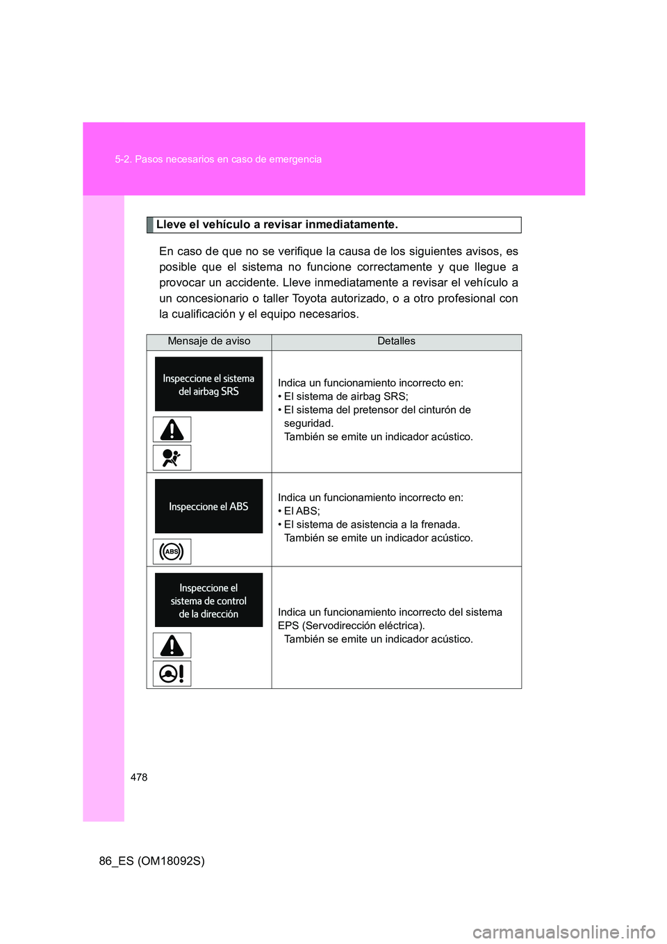 TOYOTA GT86 2018 Manual del propietario (in Spanish) 478
5-2. Pasos necesarios en caso de emergencia
86_ES (OM18092S)
Lleve el vehículo a revisar inmediatamente.
En caso de que no se verifique la causa de los siguientes avisos, es
posible que el sis TOYOTA GT86 2018 Manual del propietario (in Spanish) 478
5-2. Pasos necesarios en caso de emergencia
86_ES (OM18092S)
Lleve el vehículo a revisar inmediatamente.
En caso de que no se verifique la causa de los siguientes avisos, es
posible que el sis