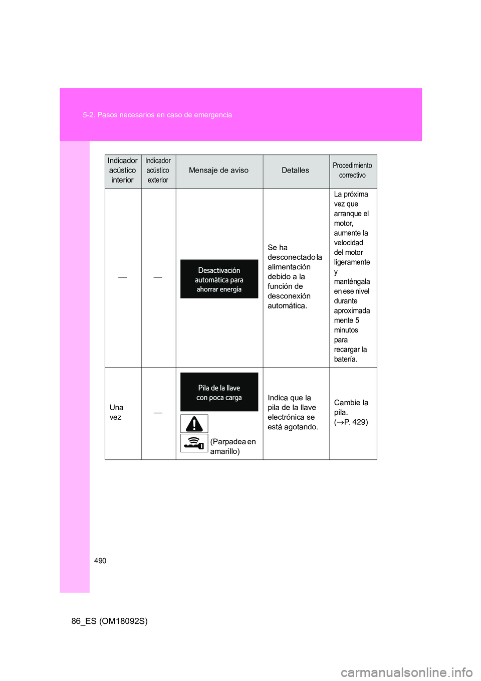 TOYOTA GT86 2018 Manual del propietario (in Spanish) 490
5-2. Pasos necesarios en caso de emergencia
86_ES (OM18092S)
Se ha
desconectado la
alimentación
debido a la
función de
desconexión
automática.
La próxima
vez que
arranque el TOYOTA GT86 2018 Manual del propietario (in Spanish) 490
5-2. Pasos necesarios en caso de emergencia
86_ES (OM18092S)
Se ha
desconectado la
alimentación
debido a la
función de
desconexión
automática.
La próxima
vez que
arranque el