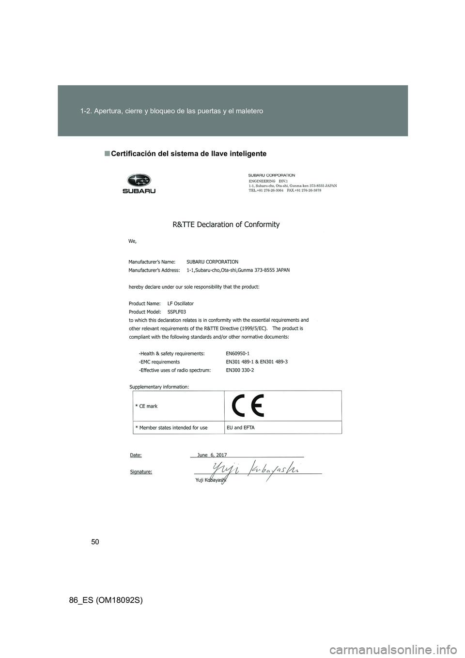TOYOTA GT86 2018  Manual del propietario (in Spanish) 50 
1-2. Apertura, cierre y bloqueo de las puertas y el maletero
86_ES (OM18092S)
■ Certificación del sistema de llave inteligente 