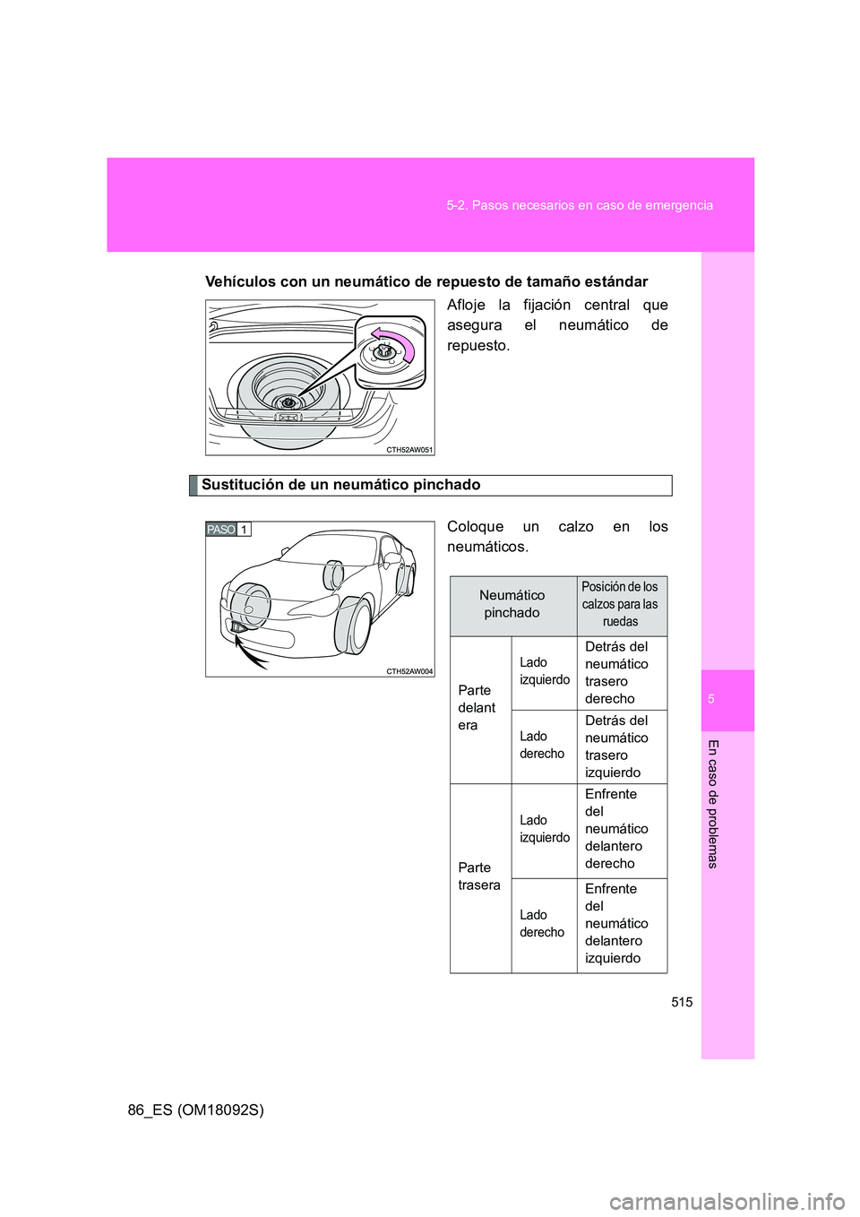 TOYOTA GT86 2018  Manual del propietario (in Spanish) 5
515 
5-2. Pasos necesarios en caso de emergencia
En caso de problemas
86_ES (OM18092S) 
Vehículos con un neumático de repuesto de tamaño estándar 
Afloje la fijación central que 
asegura el neu