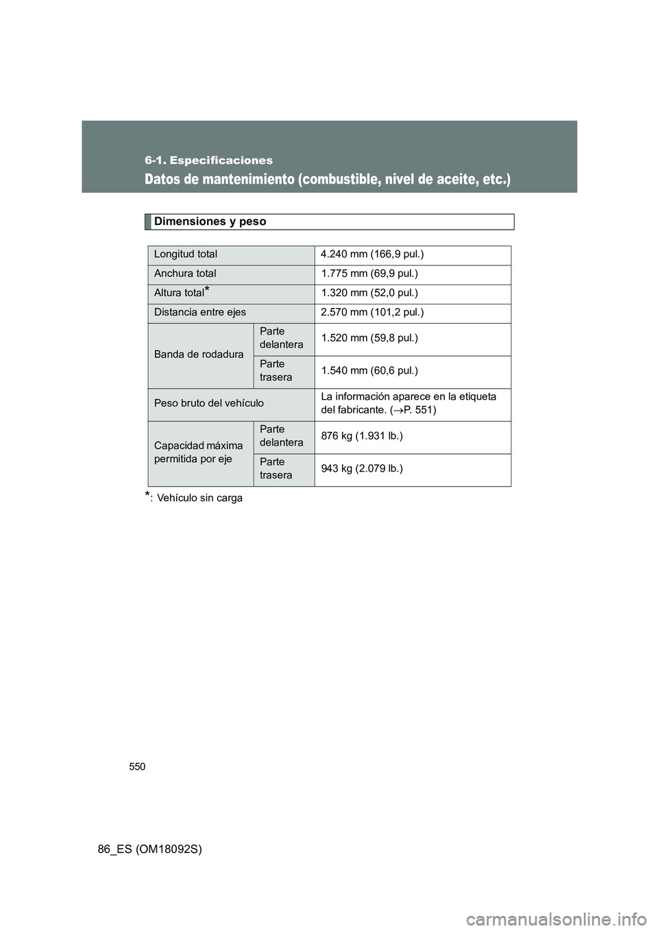 TOYOTA GT86 2018  Manual del propietario (in Spanish) 550
86_ES (OM18092S)
6-1. Especificaciones
Datos de mantenimiento (combustible, nivel de aceite, etc.)
Dimensiones y peso
*: Vehículo sin carga
Longitud total 4.240 mm (166,9 pul.)
Anchura total 1.77