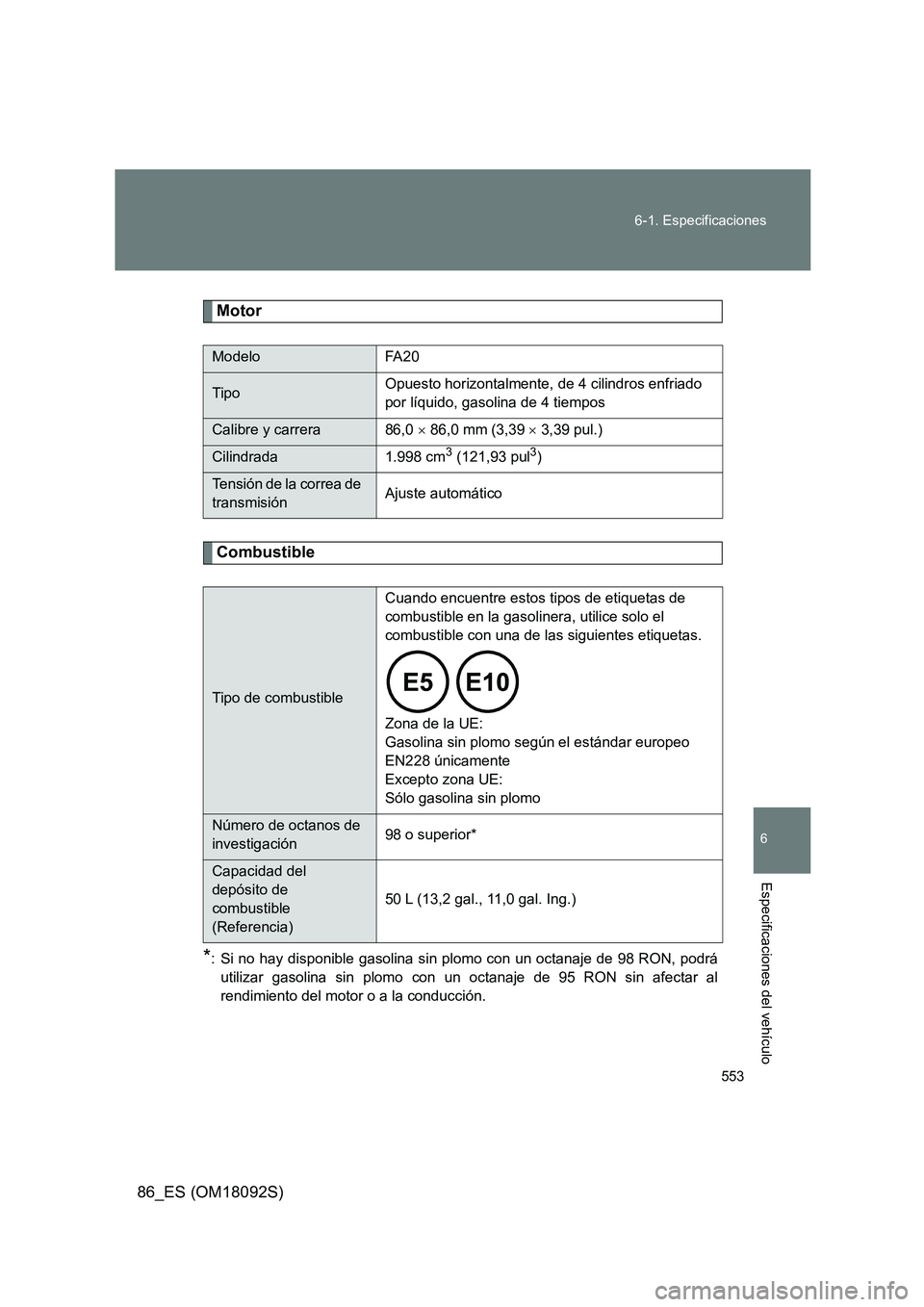 TOYOTA GT86 2018 Manual del propietario (in Spanish) 553
6-1. Especificaciones
6
Especificaciones del vehículo
86_ES (OM18092S)
Motor
Combustible
*: Si no hay disponible gasolina sin plomo con un octanaje de 98 RON, podrá
utilizar gasolina sin plomo TOYOTA GT86 2018 Manual del propietario (in Spanish) 553
6-1. Especificaciones
6
Especificaciones del vehículo
86_ES (OM18092S)
Motor
Combustible
*: Si no hay disponible gasolina sin plomo con un octanaje de 98 RON, podrá
utilizar gasolina sin plomo