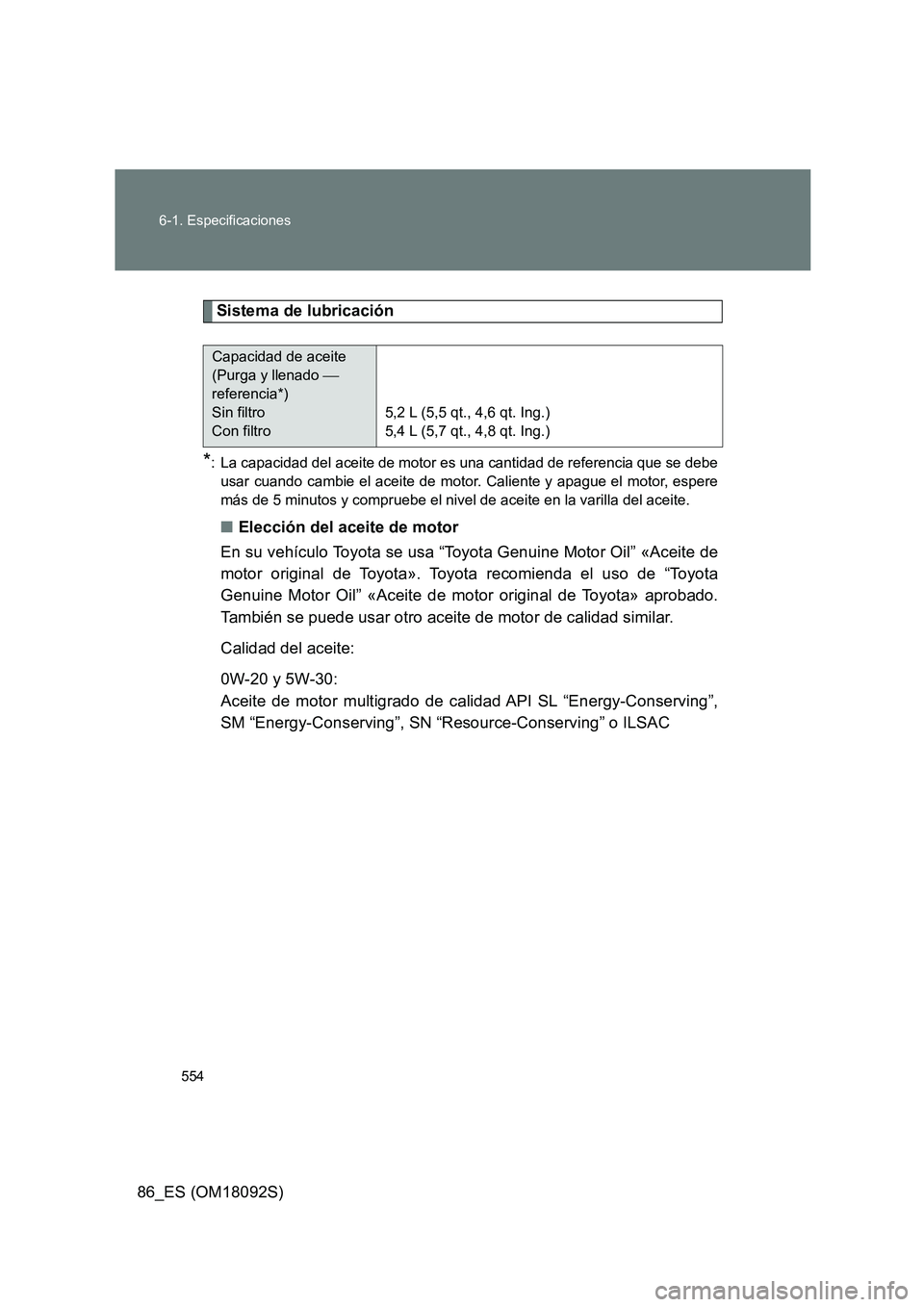 TOYOTA GT86 2018 Manual del propietario (in Spanish) 554
6-1. Especificaciones
86_ES (OM18092S)
Sistema de lubricación
*: La capacidad del aceite de motor es una cantidad de referencia que se debe
usar cuando cambie el aceite de motor. Caliente y apa TOYOTA GT86 2018 Manual del propietario (in Spanish) 554
6-1. Especificaciones
86_ES (OM18092S)
Sistema de lubricación
*: La capacidad del aceite de motor es una cantidad de referencia que se debe
usar cuando cambie el aceite de motor. Caliente y apa