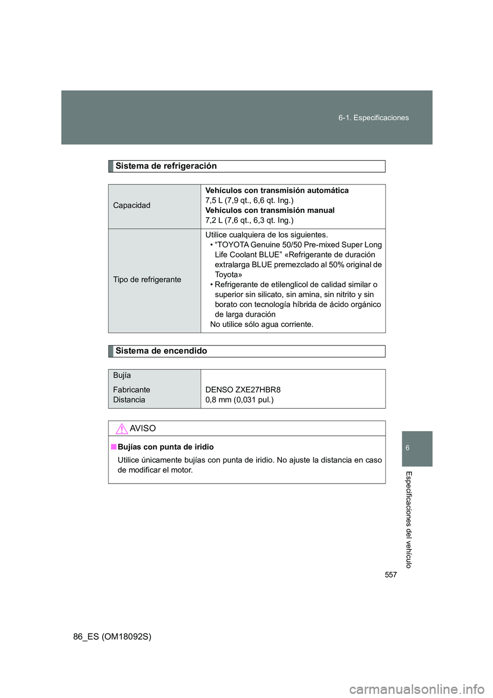 TOYOTA GT86 2018 Manual del propietario (in Spanish) 557
6-1. Especificaciones
6
Especificaciones del vehículo
86_ES (OM18092S)
Sistema de refrigeración
Sistema de encendido
Capacidad
Vehículos con transmisión automática
7,5 L (7,9 qt., 6,6 qt. TOYOTA GT86 2018 Manual del propietario (in Spanish) 557
6-1. Especificaciones
6
Especificaciones del vehículo
86_ES (OM18092S)
Sistema de refrigeración
Sistema de encendido
Capacidad
Vehículos con transmisión automática
7,5 L (7,9 qt., 6,6 qt.