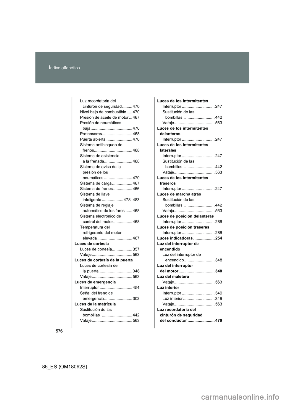 TOYOTA GT86 2018  Manual del propietario (in Spanish) 576 
Índice alfabético
86_ES (OM18092S)
Luz recordatoria del  
cinturón de seguridad ......... 470
Nivel bajo de combustible ..... 470
Presión de aceite de motor ... 467 
Presión de neumáticos  
