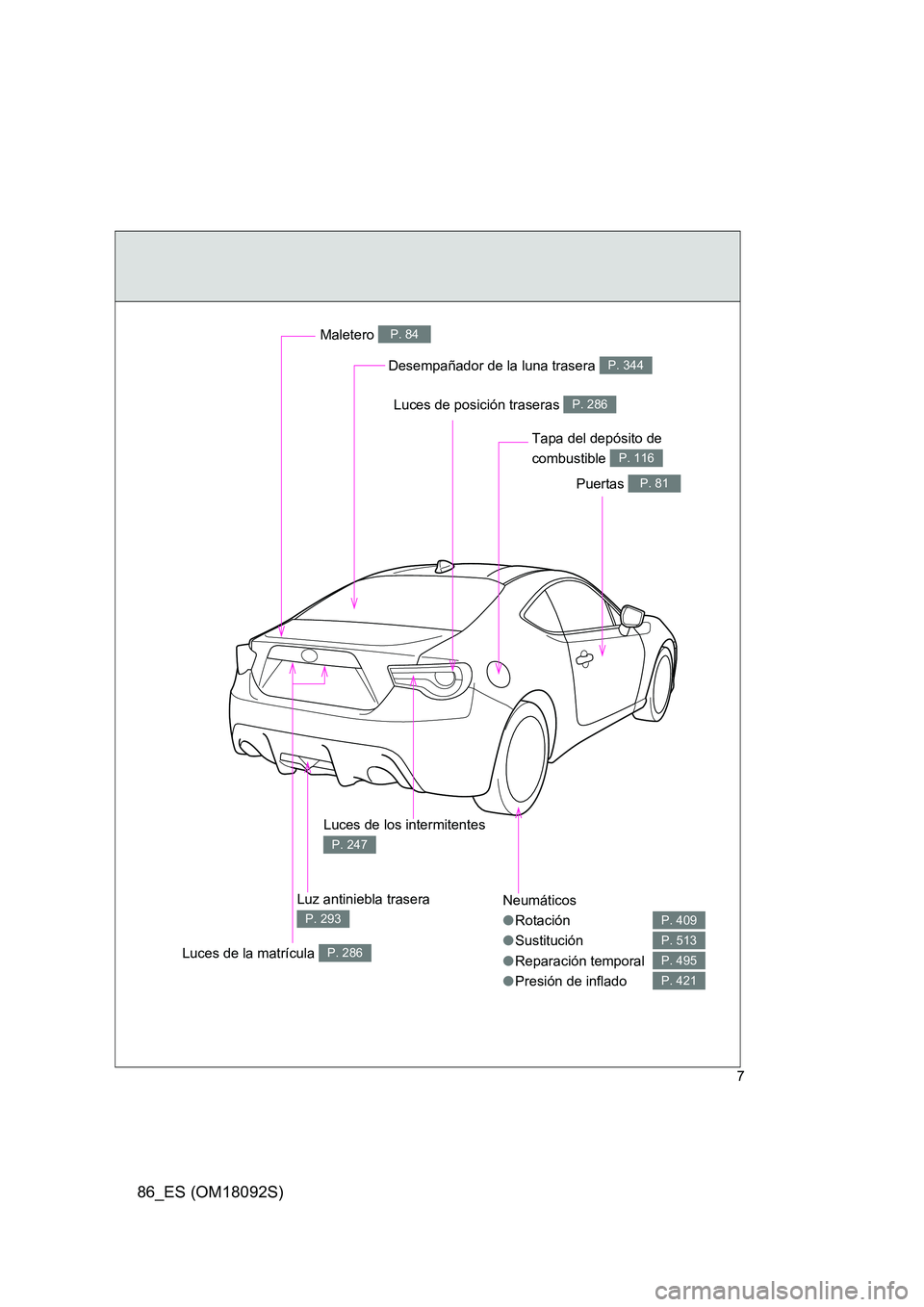 TOYOTA GT86 2018  Manual del propietario (in Spanish) 86_ES (OM18092S)
7
Neumáticos 
● Rotación 
● Sustitución 
● Reparación temporal 
● Presión de inflado
P. 409
P. 513
P. 495
P. 421
Desempañador de la luna trasera P. 344
Maletero P. 84
Pu