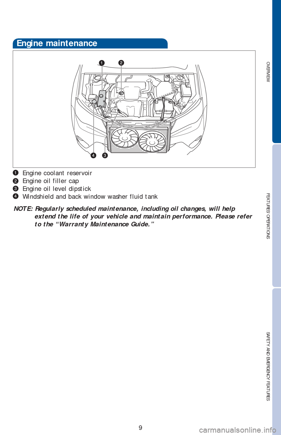 TOYOTA RAV4 2013 XA40 / 4.G Quick Reference Guide OVERVIEW
FEATURES/OPERATIONS
SAFETY AND EMERGENCY FEATURES
9
Engine coolant reservoir
Engine oil filler cap
Engine oil level dipstick
Windshield and back window washer fluid tank
NOTE: Regularl TOYOTA RAV4 2013 XA40 / 4.G Quick Reference Guide OVERVIEW
FEATURES/OPERATIONS
SAFETY AND EMERGENCY FEATURES
9
Engine coolant reservoir
Engine oil filler cap
Engine oil level dipstick
Windshield and back window washer fluid tank
NOTE: Regularl