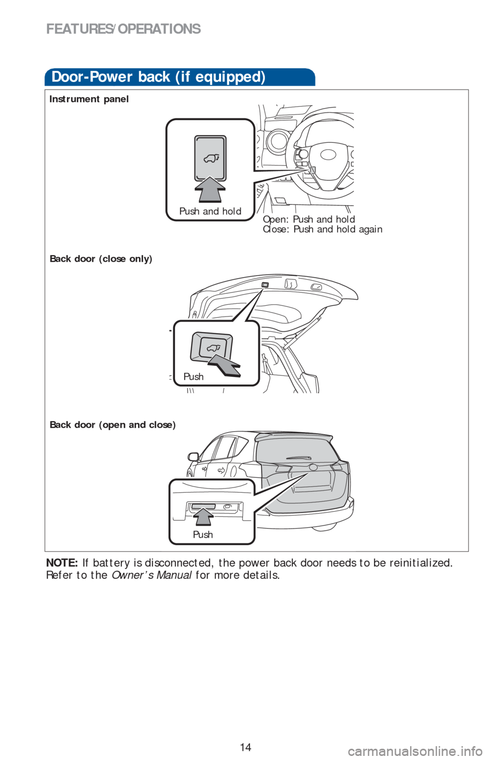 TOYOTA RAV4 2013 XA40 / 4.G Quick Reference Guide 14
FEATURES/OPERATIONS
Door-Power back (if equipped)
Instrument panel
NOTE: If battery is disconnected, the power back door needs to be reinitialized. 
Refer to the Owner’s Manual for more details.
