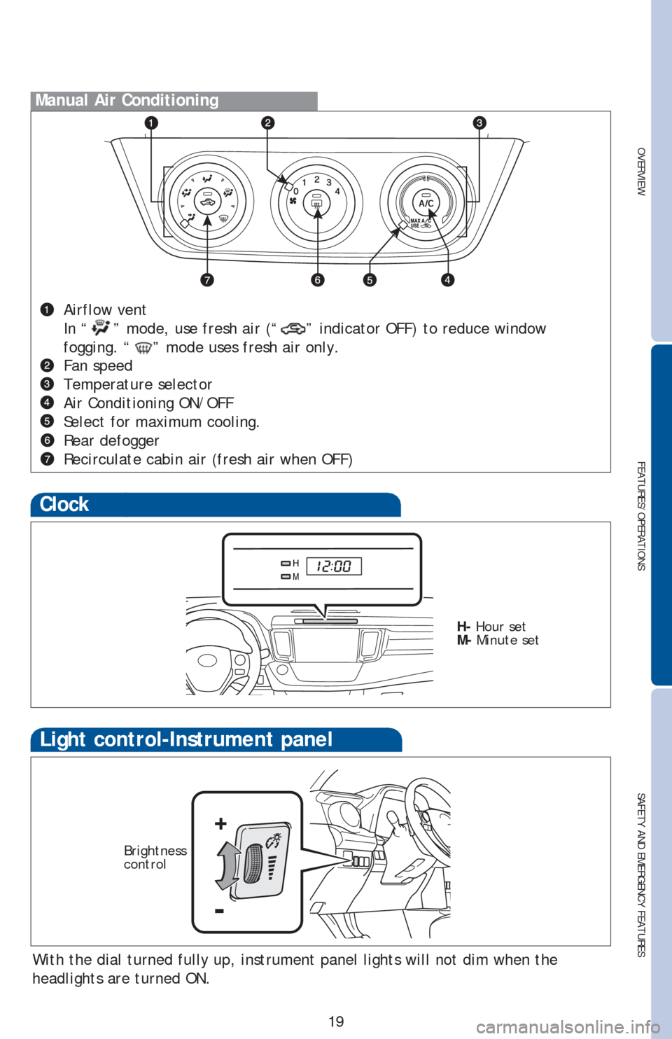 TOYOTA RAV4 2013 XA40 / 4.G Quick Reference Guide OVERVIEW
FEATURES/OPERATIONS
SAFETY AND EMERGENCY FEATURES
19
Clock
  H- Hour set
  M- Minute set
Manual Air Conditioning
Airflow vent
  In “
” mode, use fresh air (“” indicator OFF) to reduce