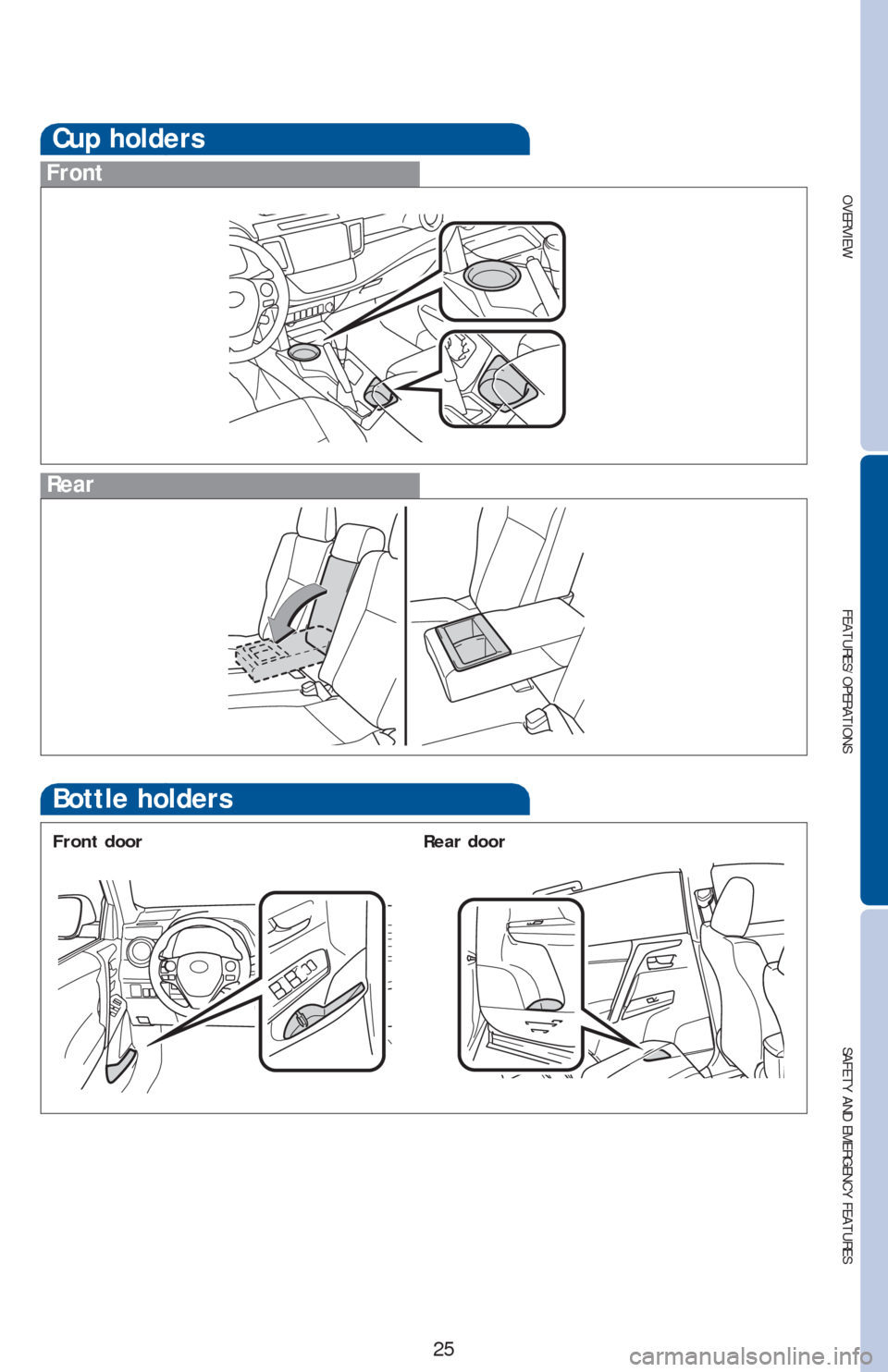 TOYOTA RAV4 2013 XA40 / 4.G Quick Reference Guide OVERVIEWFEATURES/OPERATIONS
SAFETY AND EMERGENCY FEATURES
25
Rear
Cup holders
Front
Bottle holders
Front doorRear door 