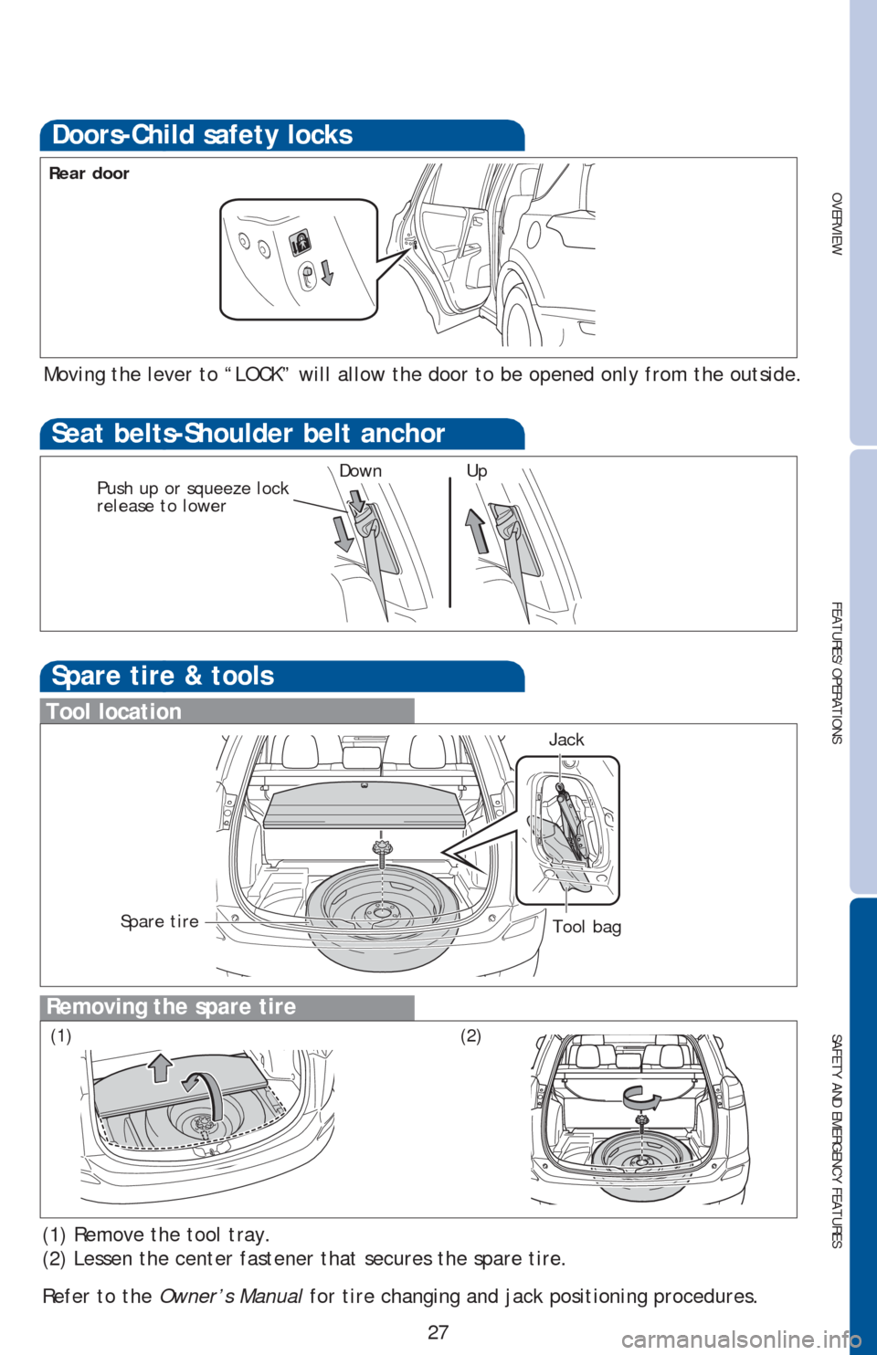 TOYOTA RAV4 2013 XA40 / 4.G Quick Reference Guide OVERVIEW
FEATURES/OPERATIONS
SAFETY AND EMERGENCY FEATURES
27
Moving the lever to “LOCK” will allow the door to be opened only from the outside.
Doors-Child safety locks
Seat belts-Shoulder belt a