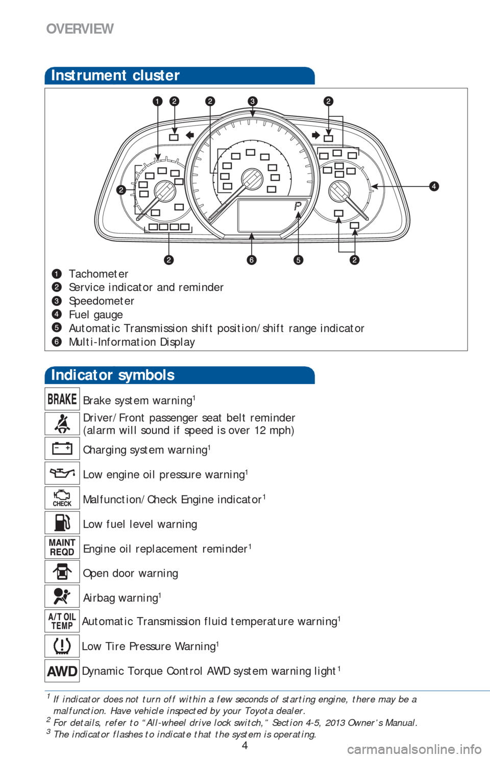 TOYOTA RAV4 2013 XA40 / 4.G Quick Reference Guide 4
OVERVIEW
Open door warning
Tachometer
Service indicator and reminder
Speedometer
Fuel gauge
Automatic Transmission shift position/shift range indicator
Multi-Information Display
Instrument cluster
C TOYOTA RAV4 2013 XA40 / 4.G Quick Reference Guide 4
OVERVIEW
Open door warning
Tachometer
Service indicator and reminder
Speedometer
Fuel gauge
Automatic Transmission shift position/shift range indicator
Multi-Information Display
Instrument cluster
C