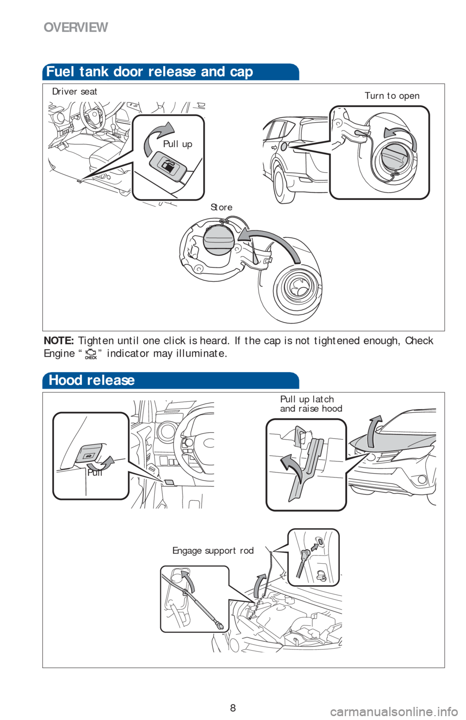 TOYOTA RAV4 2013 XA40 / 4.G Quick Reference Guide 8
OVERVIEW
NOTE: Tighten until one click is heard. If the cap is not tightened enough, Check
Engine “
” indicator may illuminate.
Fuel tank door release and cap
Pull upTurn to open
Store
Driver s TOYOTA RAV4 2013 XA40 / 4.G Quick Reference Guide 8
OVERVIEW
NOTE: Tighten until one click is heard. If the cap is not tightened enough, Check
Engine “
” indicator may illuminate.
Fuel tank door release and cap
Pull upTurn to open
Store
Driver s