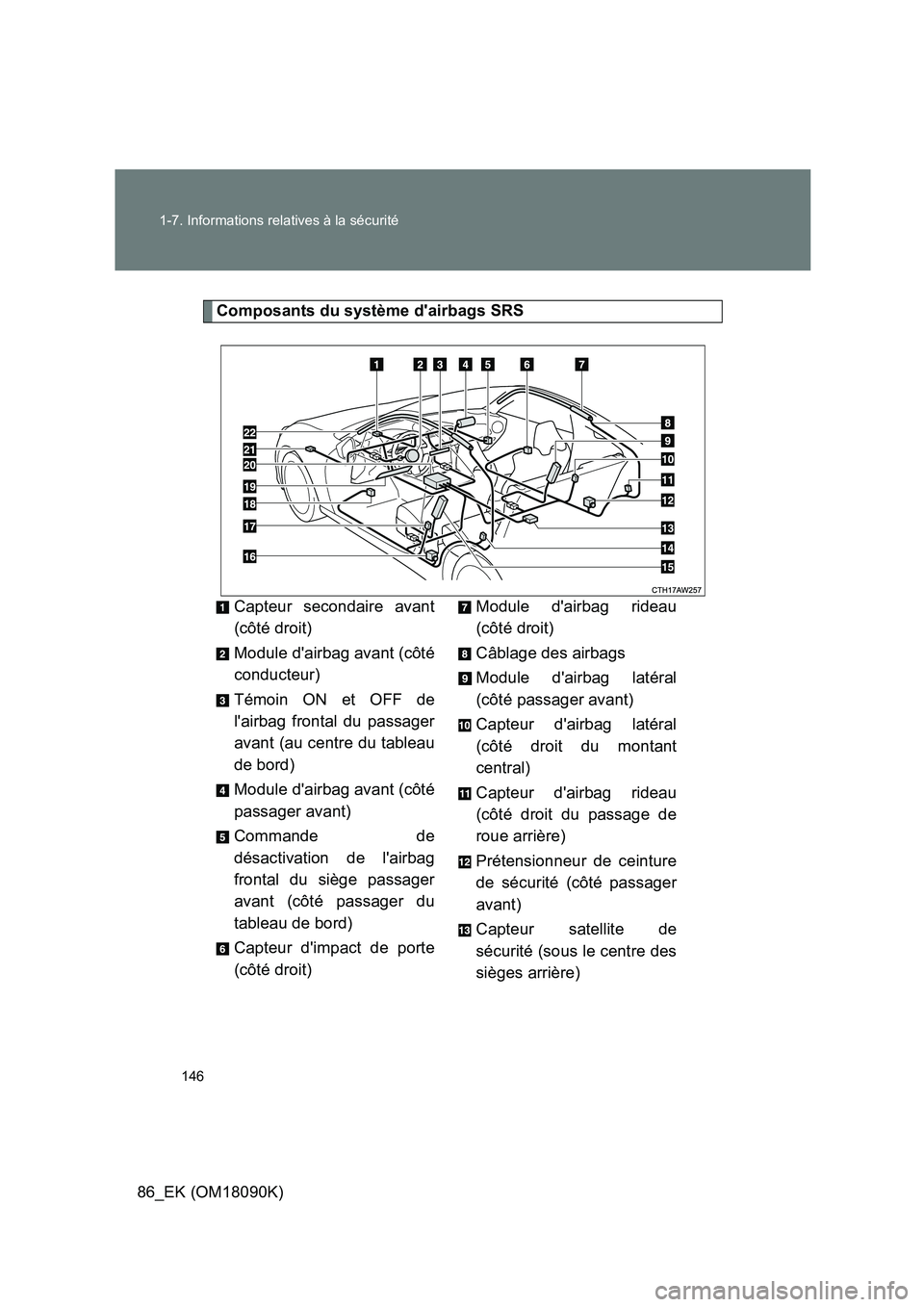 TOYOTA GT86 2018 Manuel du propriétaire (in French) 146
1-7. Informations relatives à la sécurité
86_EK (OM18090K)
Composants du système dairbags SRS
Capteur secondaire avant
(côté droit)
Module dairbag avant (côté
conducteur)
Témoin O TOYOTA GT86 2018 Manuel du propriétaire (in French) 146
1-7. Informations relatives à la sécurité
86_EK (OM18090K)
Composants du système dairbags SRS
Capteur secondaire avant
(côté droit)
Module dairbag avant (côté
conducteur)
Témoin O