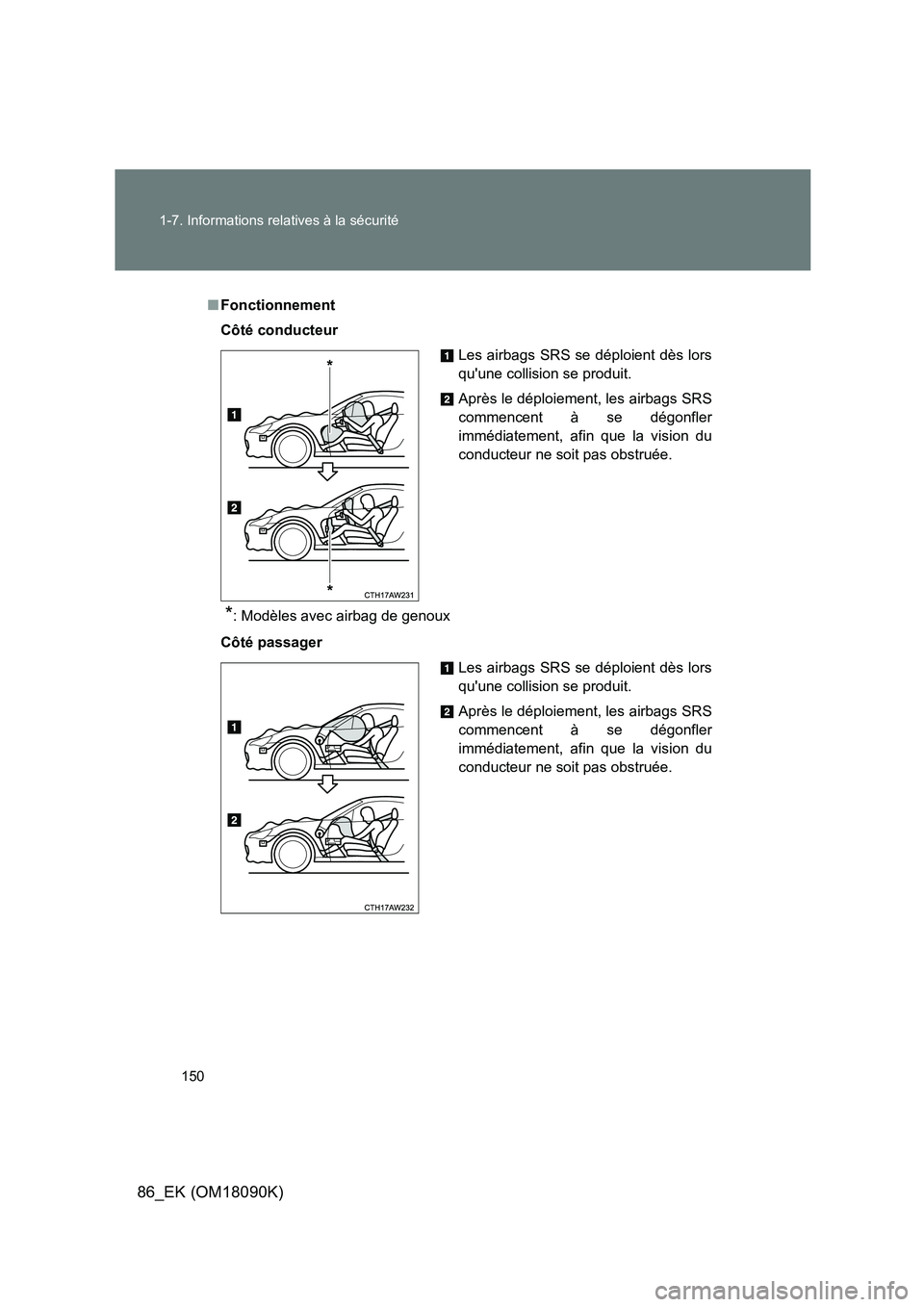 TOYOTA GT86 2018 Manuel du propriétaire (in French) 150
1-7. Informations relatives à la sécurité
86_EK (OM18090K)
■ Fonctionnement
Côté conducteur
*: Modèles avec airbag de genoux
Côté passager
Les airbags SRS se déploient dès lors
qu TOYOTA GT86 2018 Manuel du propriétaire (in French) 150
1-7. Informations relatives à la sécurité
86_EK (OM18090K)
■ Fonctionnement
Côté conducteur
*: Modèles avec airbag de genoux
Côté passager
Les airbags SRS se déploient dès lors
qu