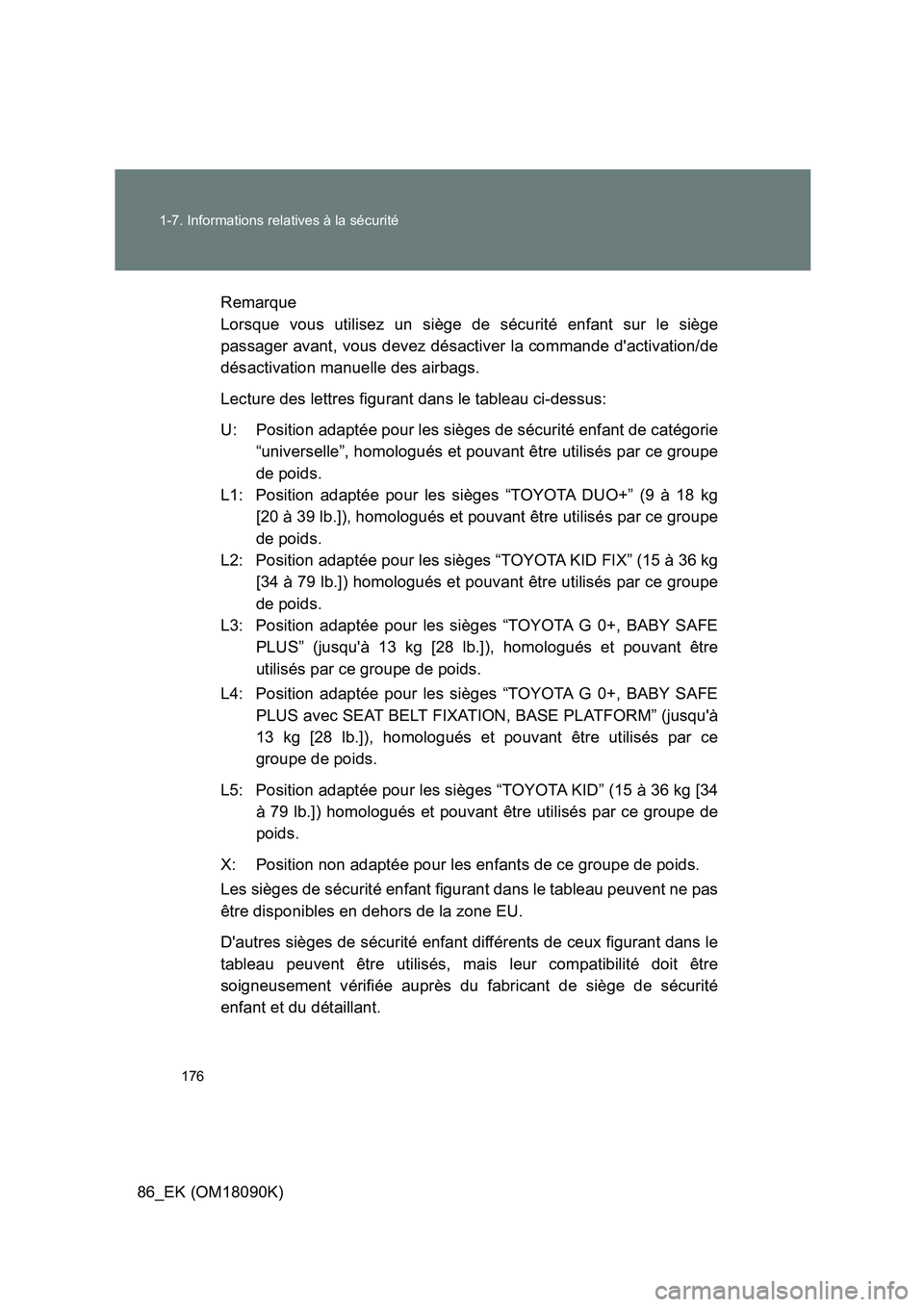 TOYOTA GT86 2018 Manuel du propriétaire (in French) 176
1-7. Informations relatives à la sécurité
86_EK (OM18090K)
Remarque
Lorsque vous utilisez un siège de sécurité enfant sur le siège
passager avant, vous devez désactiver la commande dac TOYOTA GT86 2018 Manuel du propriétaire (in French) 176
1-7. Informations relatives à la sécurité
86_EK (OM18090K)
Remarque
Lorsque vous utilisez un siège de sécurité enfant sur le siège
passager avant, vous devez désactiver la commande dac