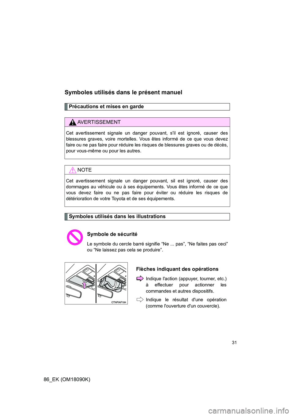 TOYOTA GT86 2018  Manuel du propriétaire (in French) 86_EK (OM18090K)
31
Symboles utilisés dans le présent manuel
Précautions et mises en garde 
Symboles utilisés dans les illustrations
AVERTISSEMENT
Cet avertissement signale un danger pouvant, sil