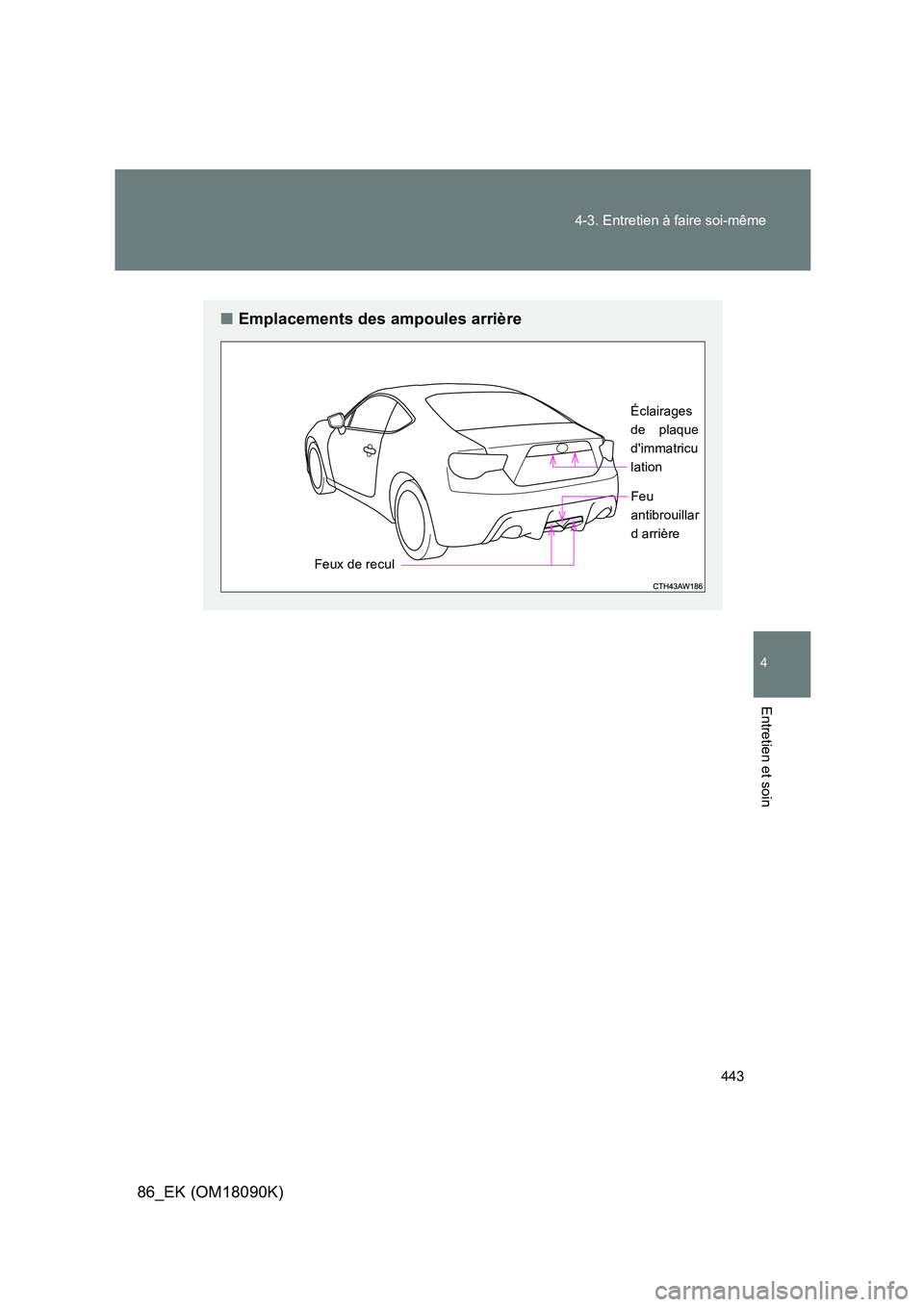 TOYOTA GT86 2018  Manuel du propriétaire (in French) 443 
4-3. Entretien à faire soi-même
4
Entretien et soin
86_EK (OM18090K)
■ Emplacements des ampoules arrière
Feux de recul 
Éclairages 
de plaque
dimmatricu
lation
Feu
antibrouillar
d arrière