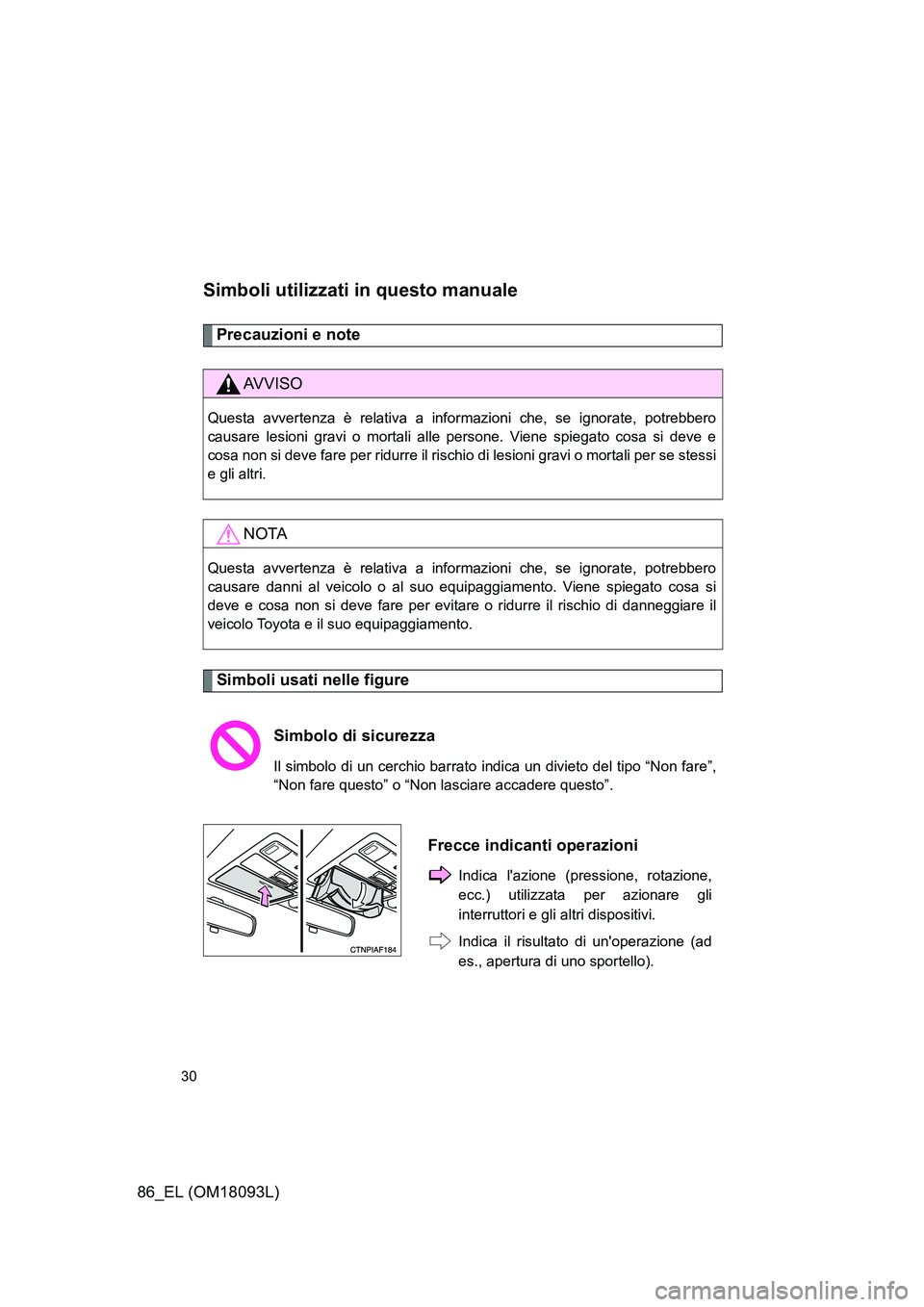 TOYOTA GT86 2018  Manuale duso (in Italian) 86_EL (OM18093L)
30
Simboli utilizzati in questo manuale
Precauzioni e note 
Simboli usati nelle figure
AVVISO
Questa avvertenza è relativa a informazioni che, se ignorate, potrebbero 
causare lesion