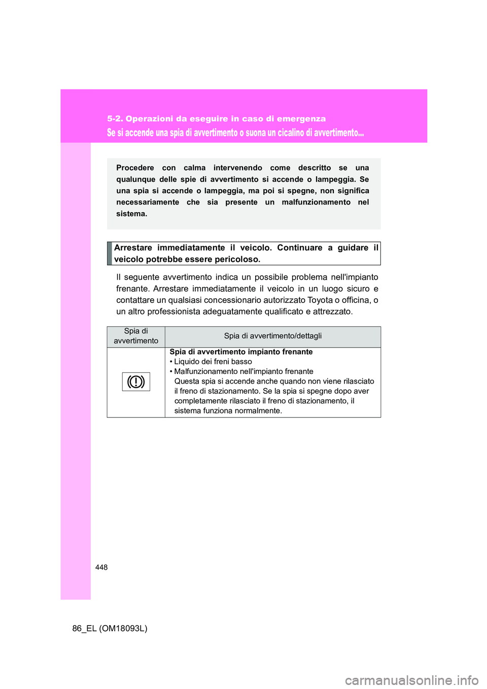 TOYOTA GT86 2018  Manuale duso (in Italian) 448
86_EL (OM18093L)
5-2. Operazioni da eseguire in caso di emergenza
Se si accende una spia di avvertimento o suona un cicalino di avvertimento...
Arrestare immediatamente il veicolo. Continuare a gu