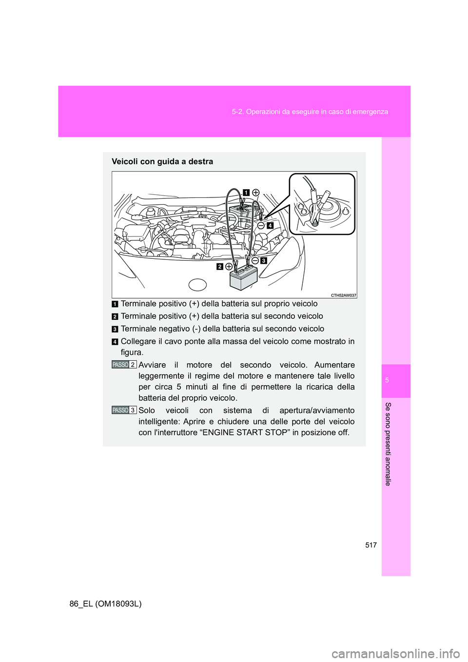 TOYOTA GT86 2018  Manuale duso (in Italian) 5
517 
5-2. Operazioni da eseguire in caso di emergenza
Se sono presenti anomalie
86_EL (OM18093L)
Veicoli con guida a destra 
Terminale positivo (+) della batteria sul proprio veicolo 
Terminale posi