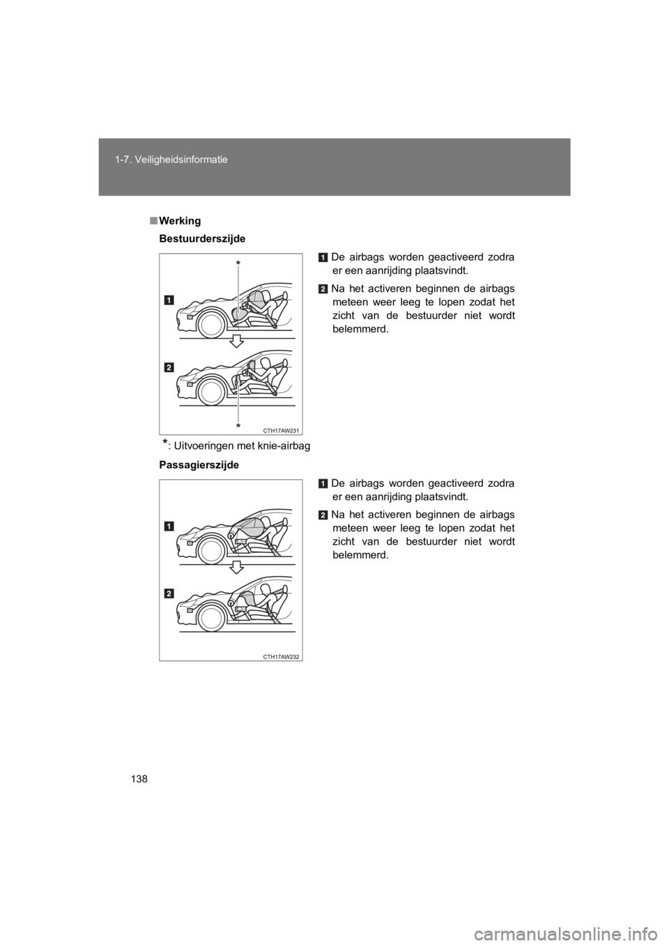 TOYOTA GT86 2018 Instructieboekje (in Dutch) 138
1-7. Veiligheidsinformatie
86_EE (OM18089E)
■
Werking
Bestuurderszijde
*: Uitvoeringen met knie-airbag
Passagierszijde
De airbags worden geactiveerd zodra er een aanrijding plaatsvindt.
Na TOYOTA GT86 2018 Instructieboekje (in Dutch) 138
1-7. Veiligheidsinformatie
86_EE (OM18089E)
■
Werking
Bestuurderszijde
*: Uitvoeringen met knie-airbag
Passagierszijde
De airbags worden geactiveerd zodra er een aanrijding plaatsvindt.
Na