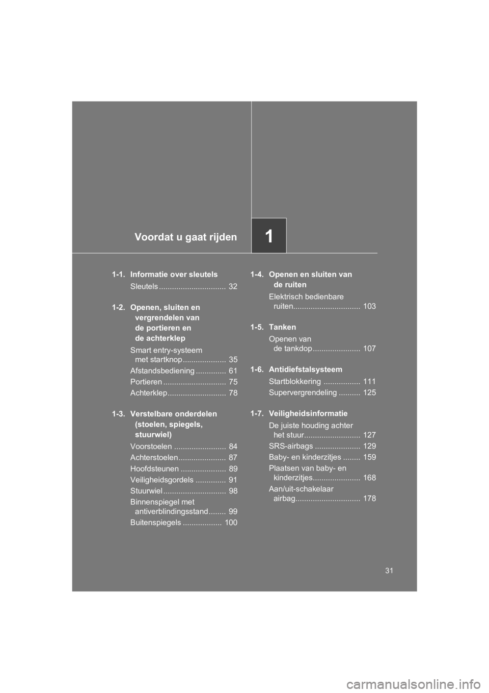 TOYOTA GT86 2018  Instructieboekje (in Dutch) 1Voordat u gaat rijden
31
86_EE (OM18089E)
1-1. Informatie over sleutelsSleutels ...............................  32
1-2. Openen, sluiten en  vergrendelen van 
de portieren en 
de achterklep
Smart ent